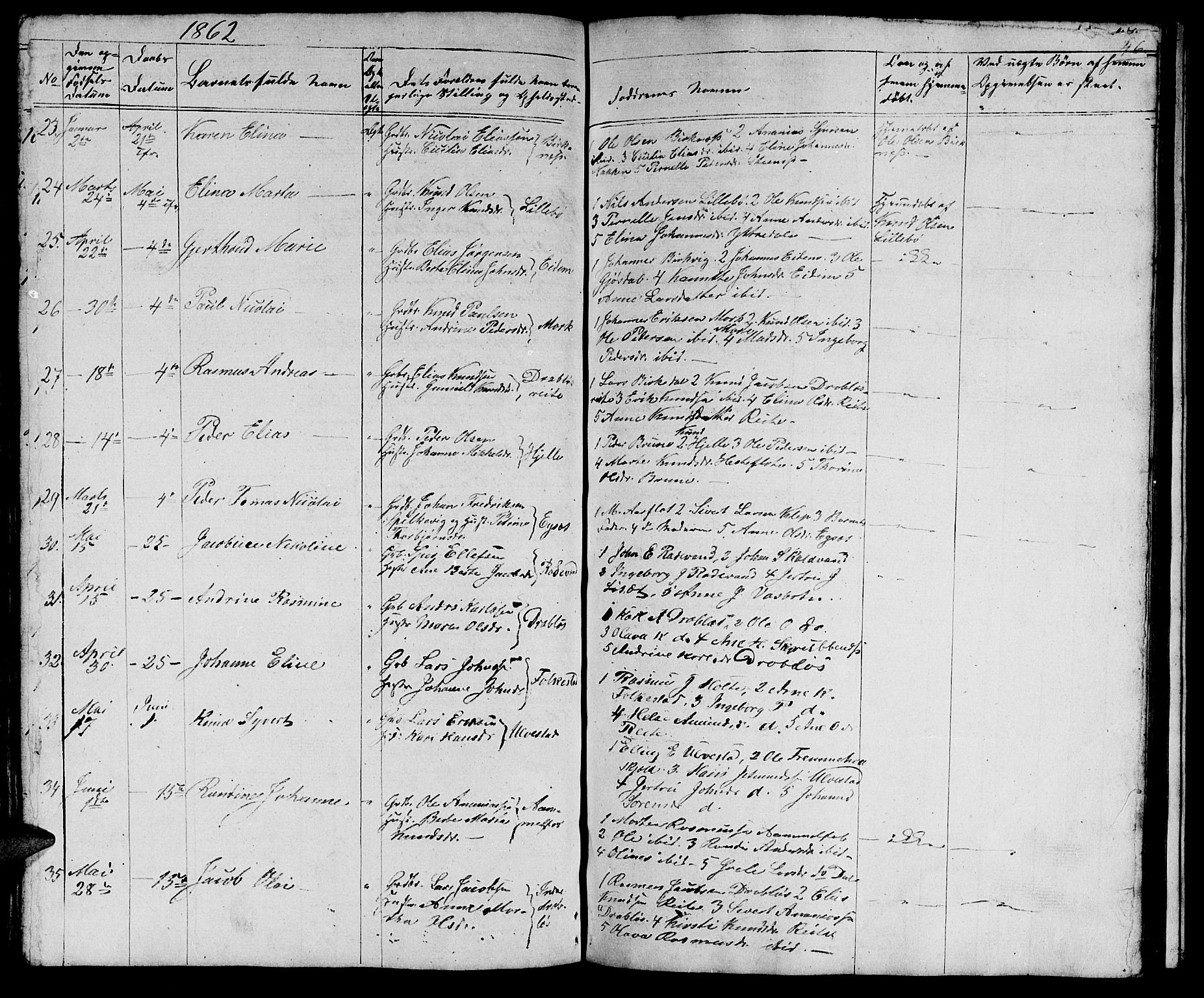 Ministerialprotokoller, klokkerbøker og fødselsregistre - Møre og Romsdal, AV/SAT-A-1454/511/L0156: Parish register (copy) no. 511C02, 1855-1863, p. 46