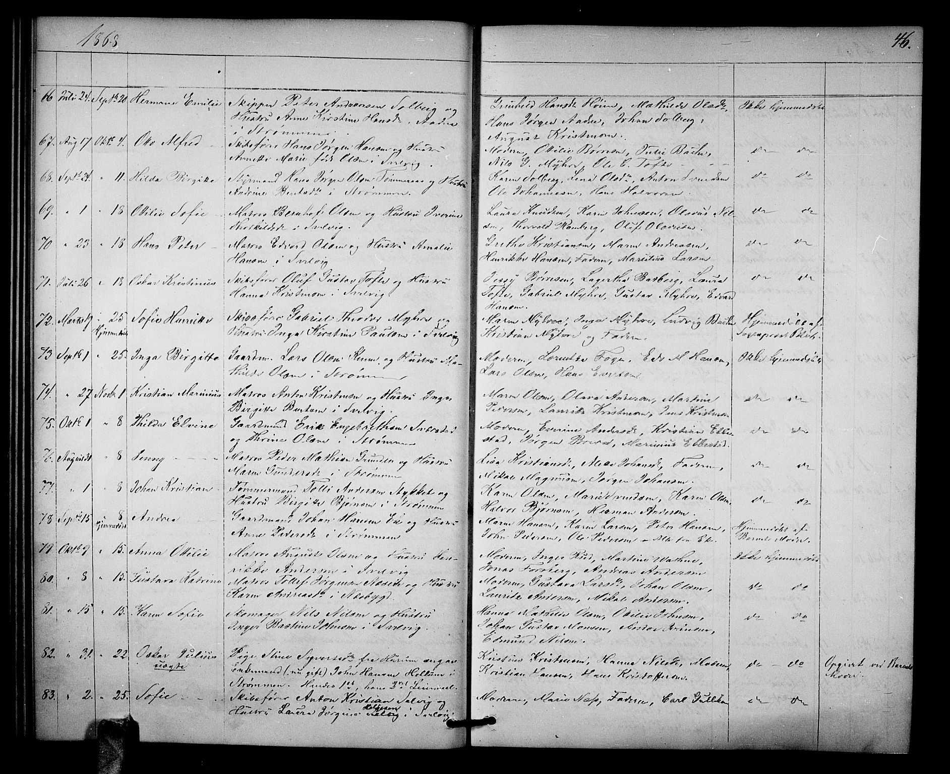 Strømm kirkebøker, AV/SAKO-A-322/G/Ga/L0001: Parish register (copy) no. I 1, 1861-1885, p. 46