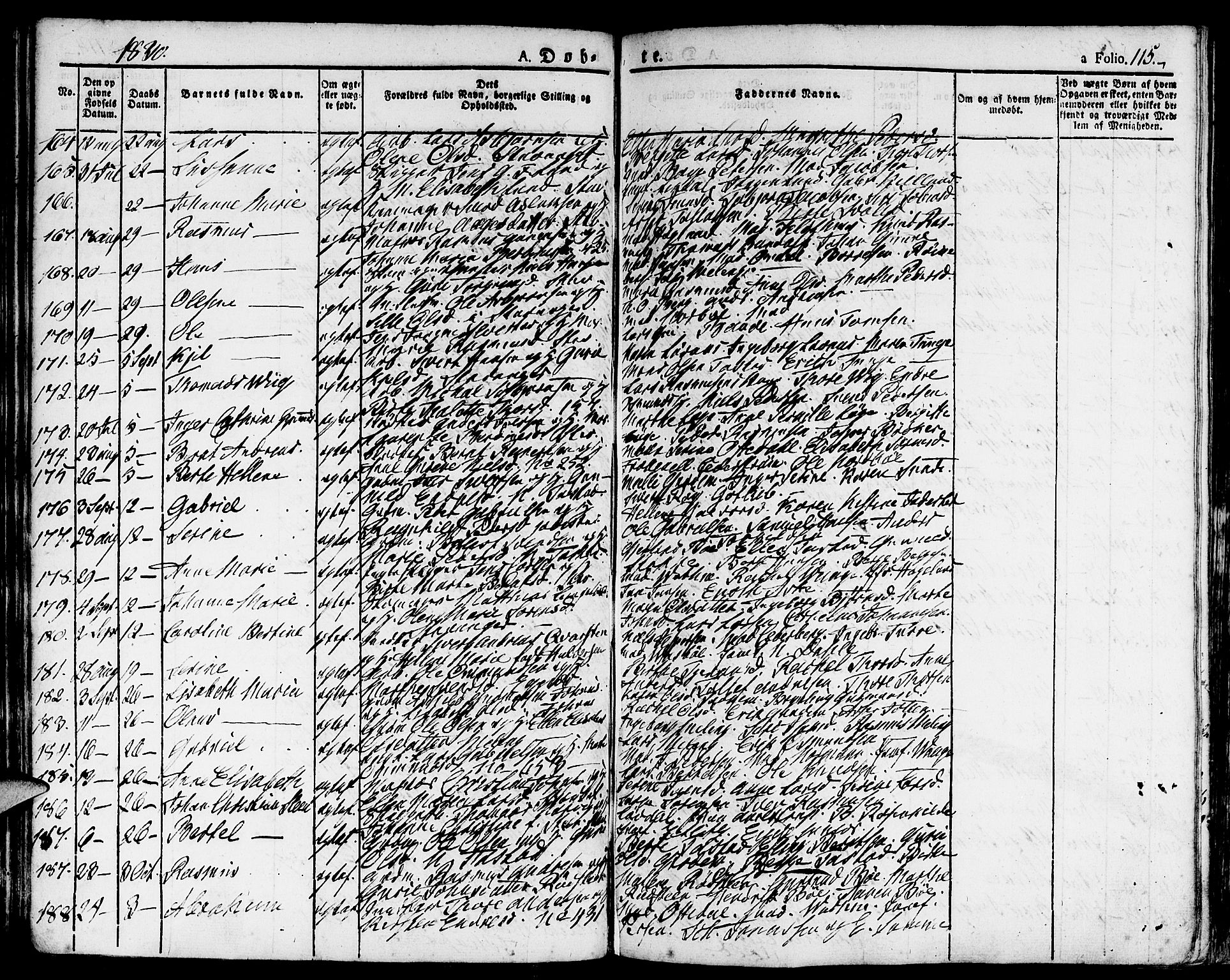 Domkirken sokneprestkontor, SAST/A-101812/001/30/30BA/L0009: Parish register (official) no. A 9, 1821-1832, p. 115