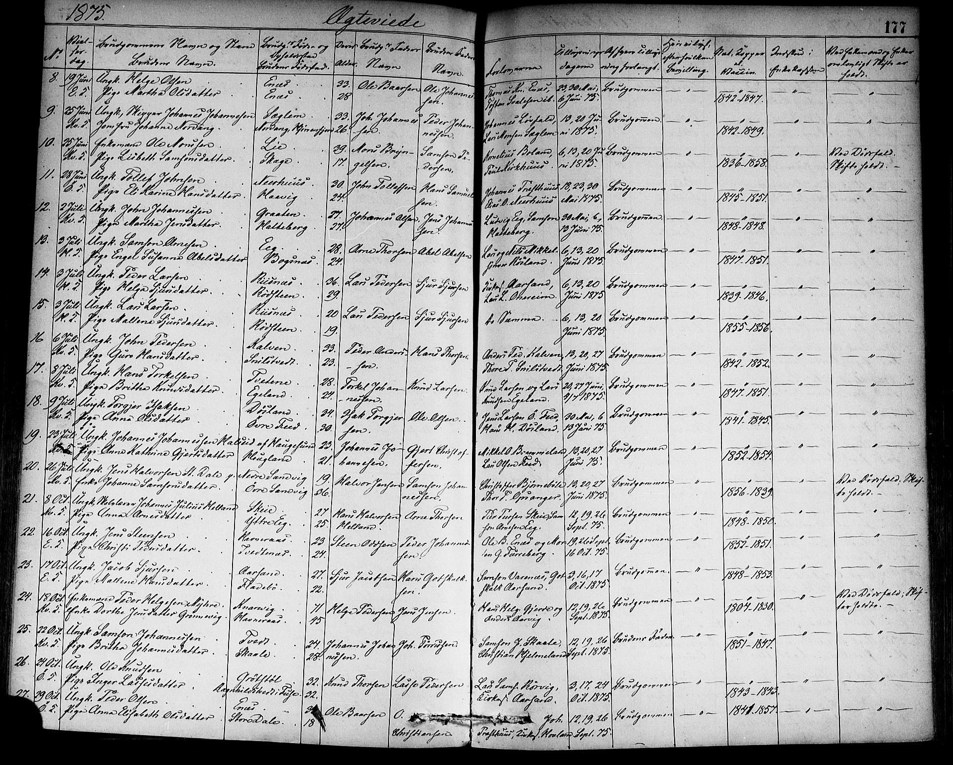 Kvinnherad sokneprestembete, AV/SAB-A-76401/H/Haa: Parish register (official) no. A 9, 1873-1886, p. 177