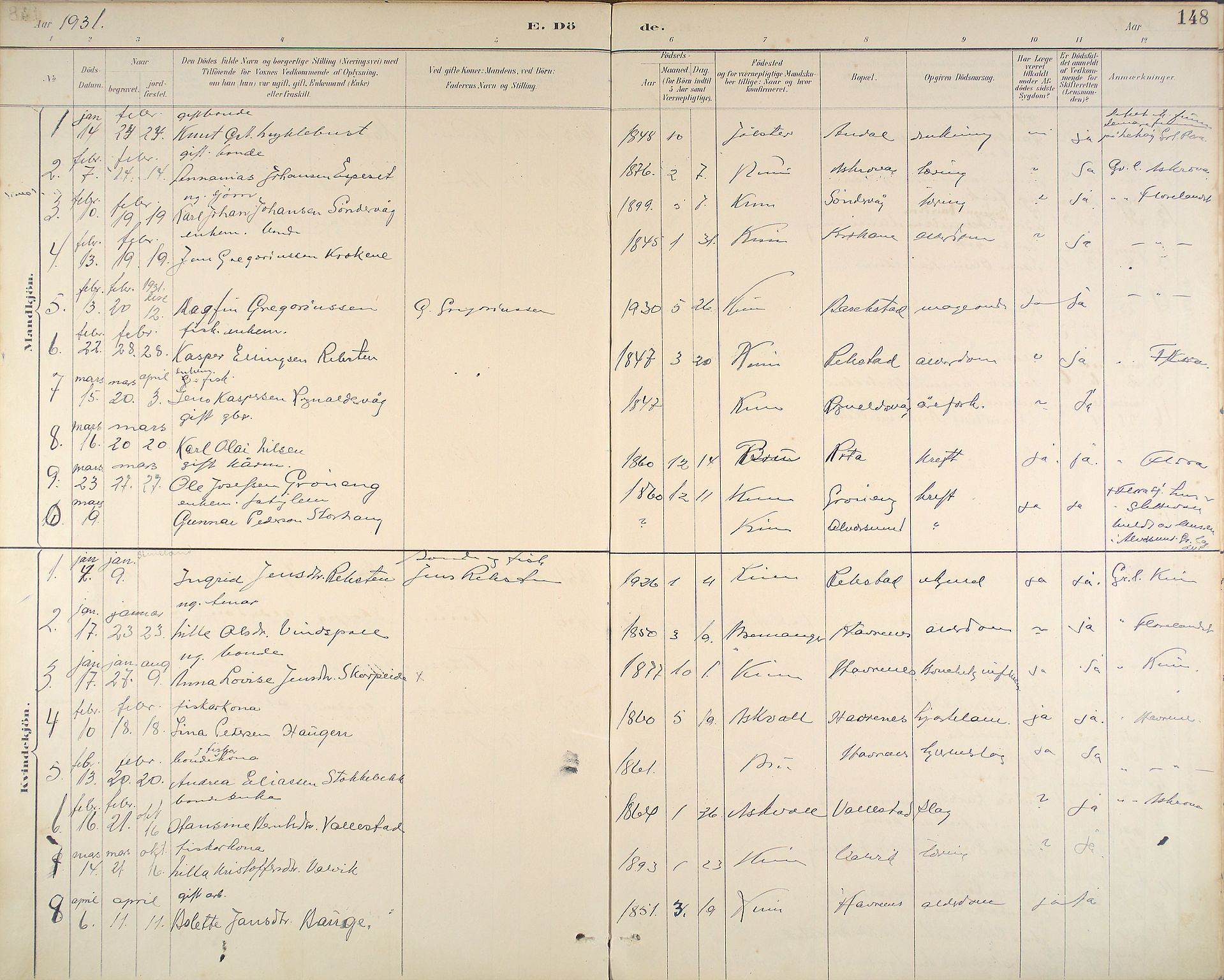 Kinn sokneprestembete, AV/SAB-A-80801/H/Haa/Haab/L0011: Parish register (official) no. B 11, 1886-1936, p. 148