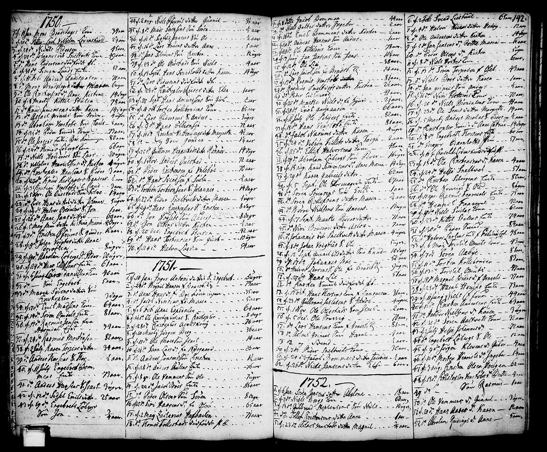 Gjerpen kirkebøker, SAKO/A-265/F/Fa/L0002: Parish register (official) no. I 2, 1747-1795, p. 142