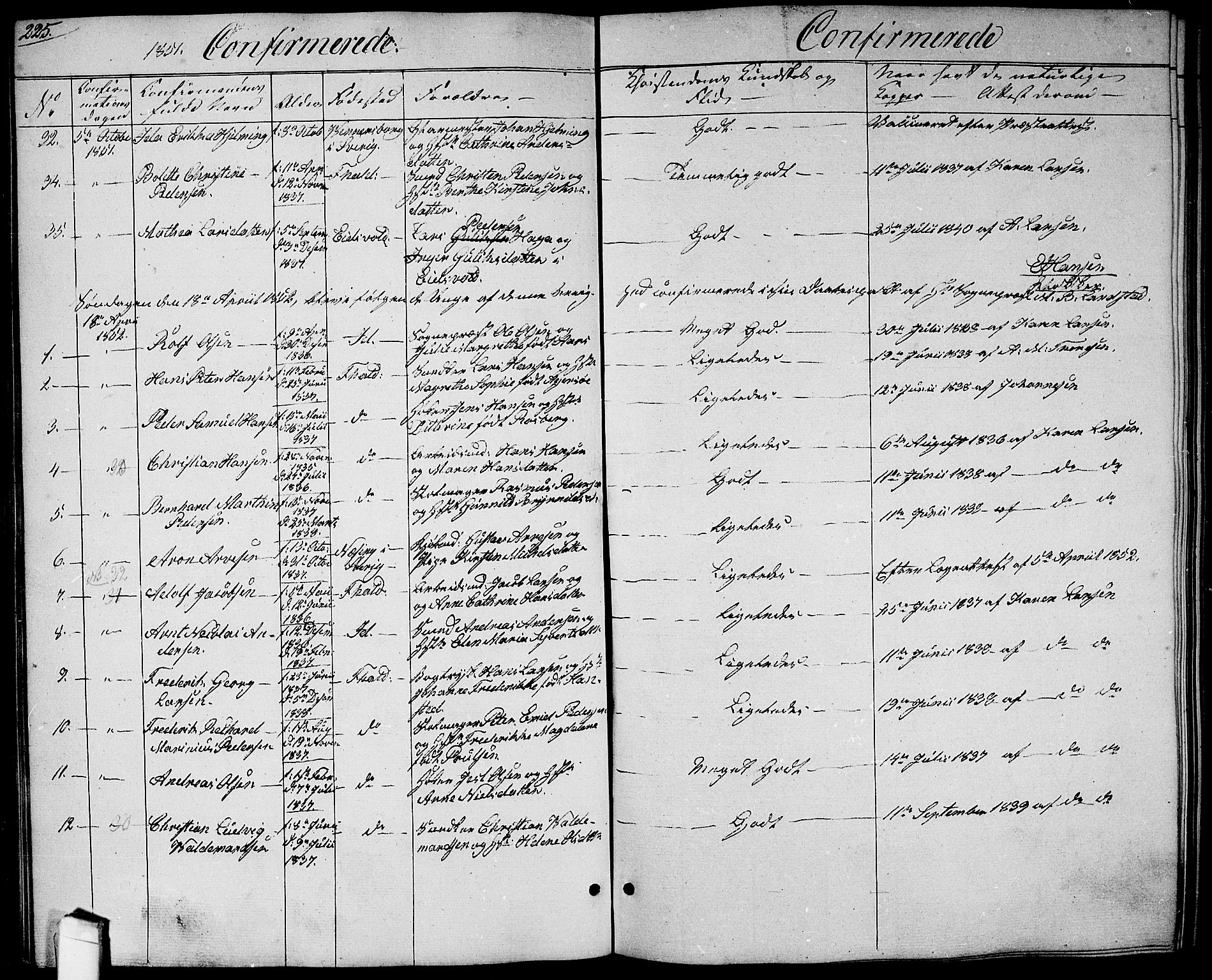Halden prestekontor Kirkebøker, SAO/A-10909/G/Ga/L0004: Parish register (copy) no. 4, 1845-1854, p. 225