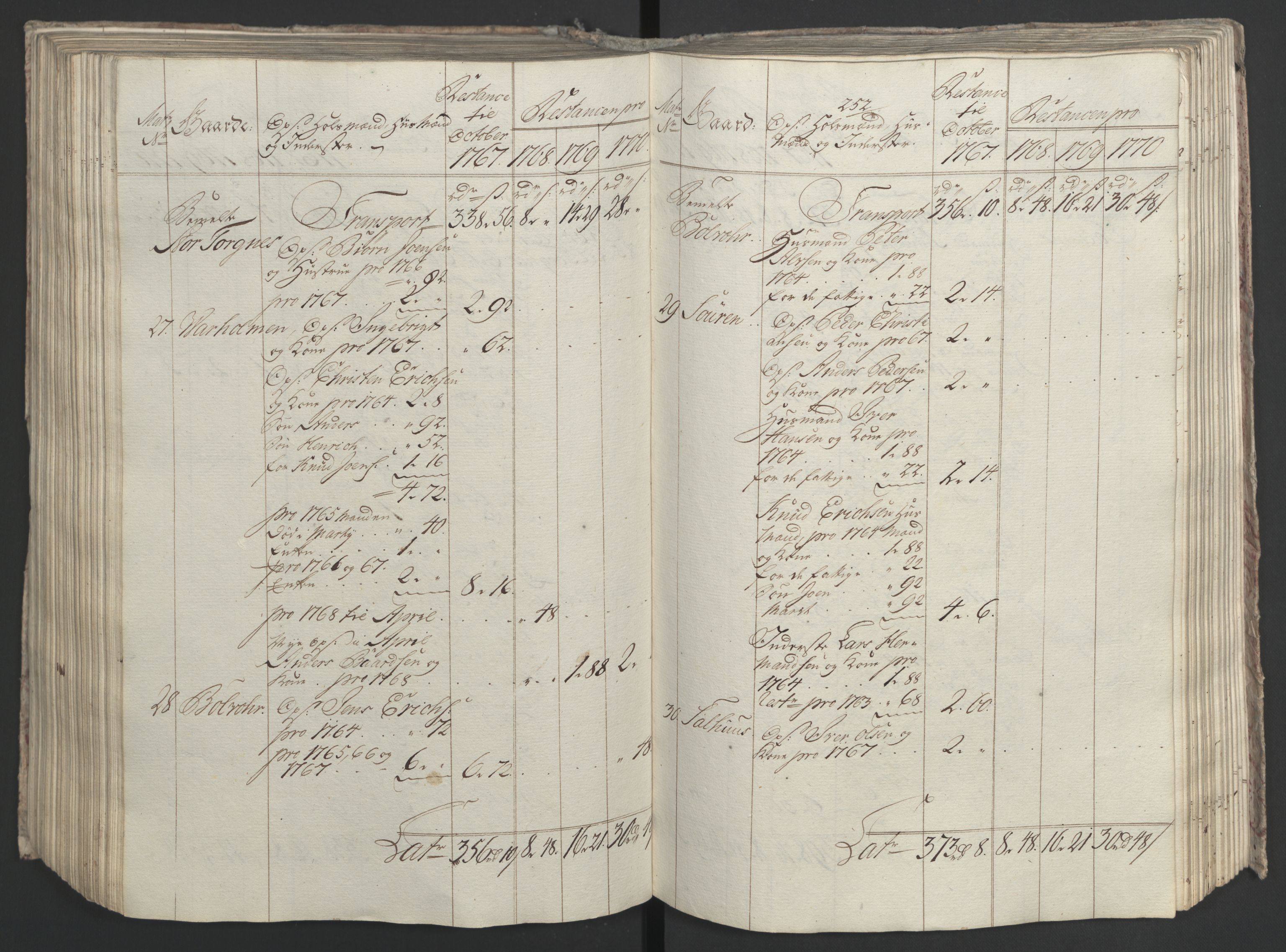 Rentekammeret inntil 1814, Realistisk ordnet avdeling, AV/RA-EA-4070/Ol/L0023: [Gg 10]: Ekstraskatten, 23.09.1762. Helgeland (restanseregister), 1767-1772, p. 511