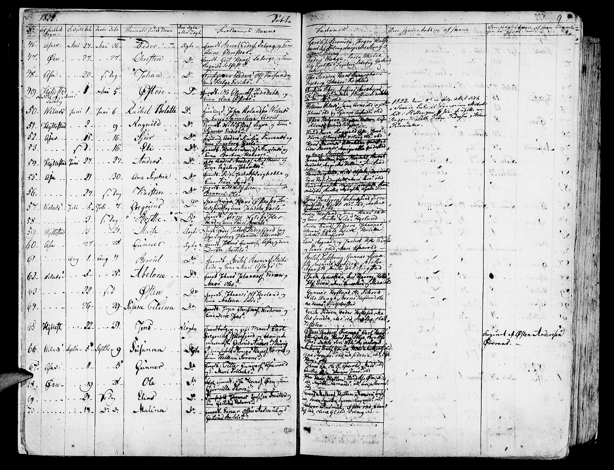 Askvoll sokneprestembete, AV/SAB-A-79501/H/Haa/Haaa/L0010: Parish register (official) no. A 10, 1821-1844, p. 8-9