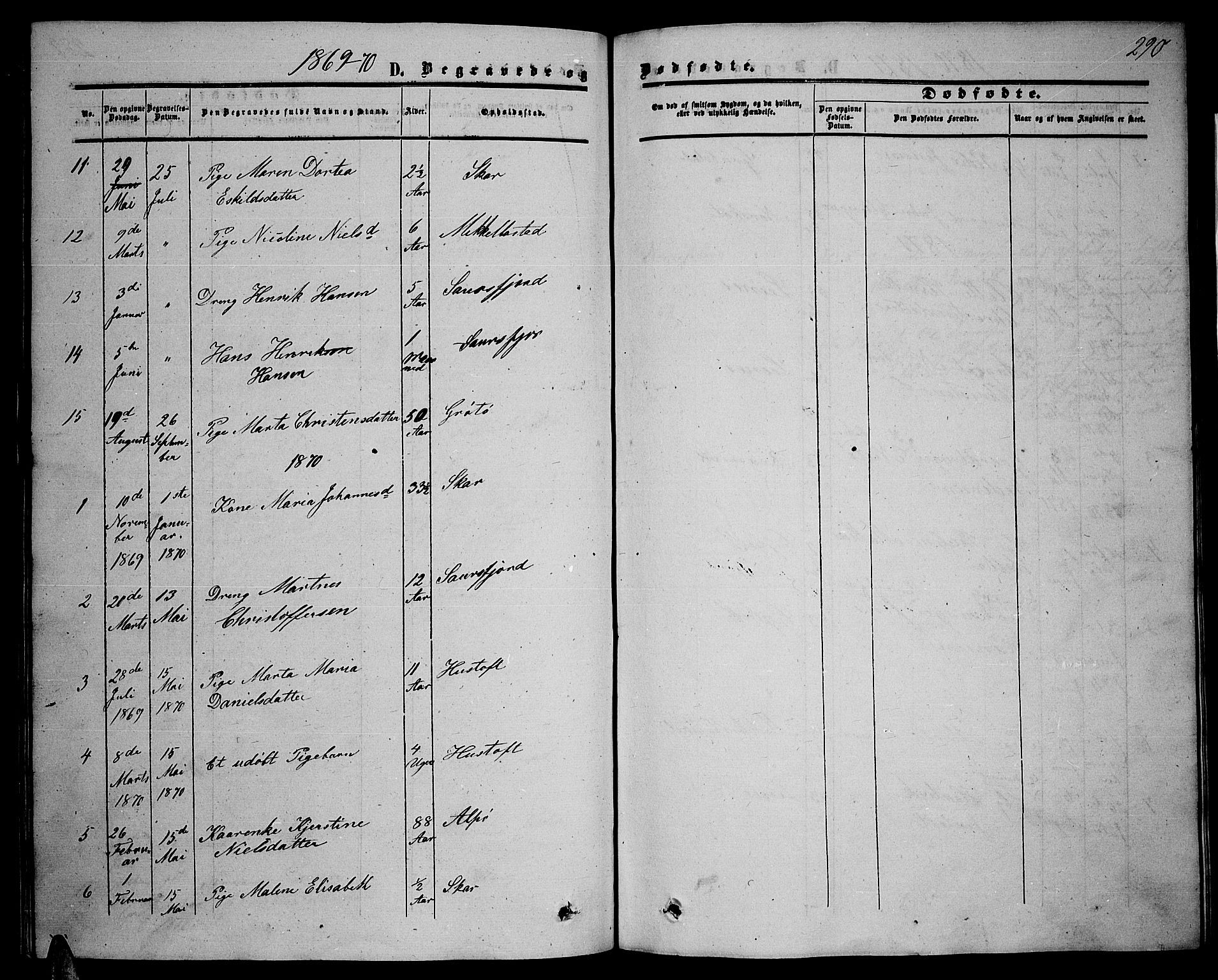 Ministerialprotokoller, klokkerbøker og fødselsregistre - Nordland, AV/SAT-A-1459/857/L0827: Parish register (copy) no. 857C02, 1852-1879, p. 290