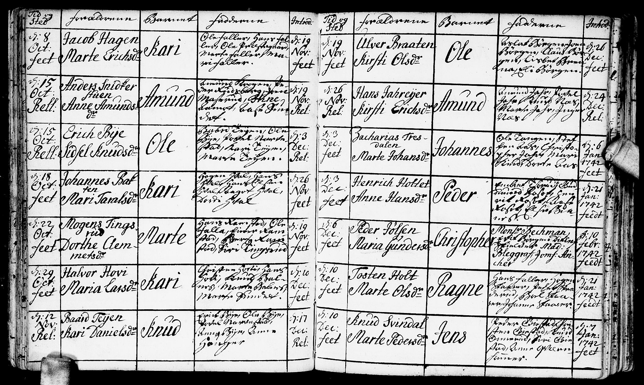 Fet prestekontor Kirkebøker, AV/SAO-A-10370a/F/Fa/L0003: Parish register (official) no. I 3, 1736-1753, p. 28