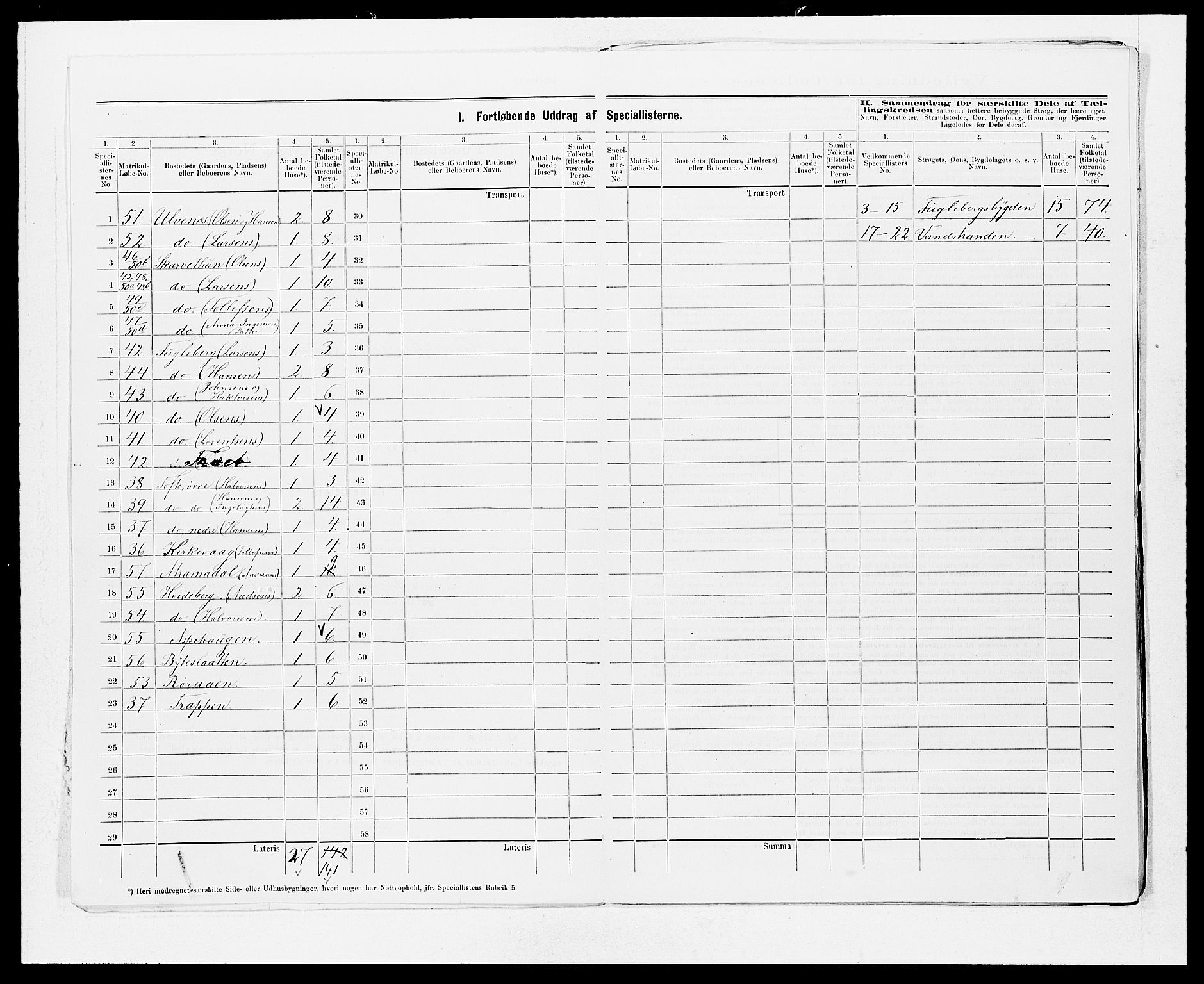 SAB, 1875 census for 1224P Kvinnherad, 1875, p. 5