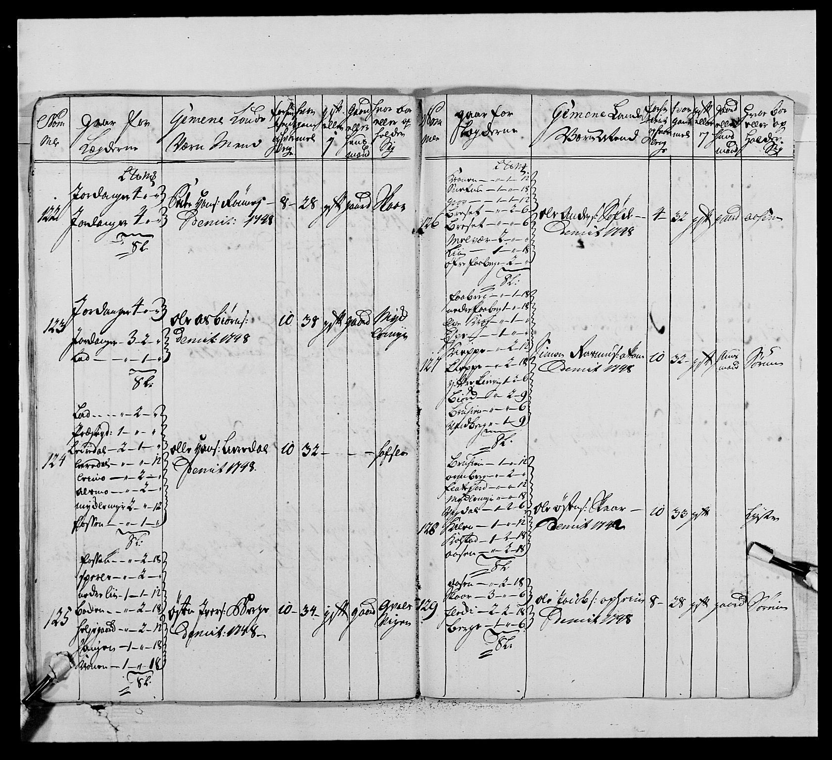 Kommanderende general (KG I) med Det norske krigsdirektorium, AV/RA-EA-5419/E/Ea/L0520: 2. Bergenhusiske regiment, 1746-1756, p. 225
