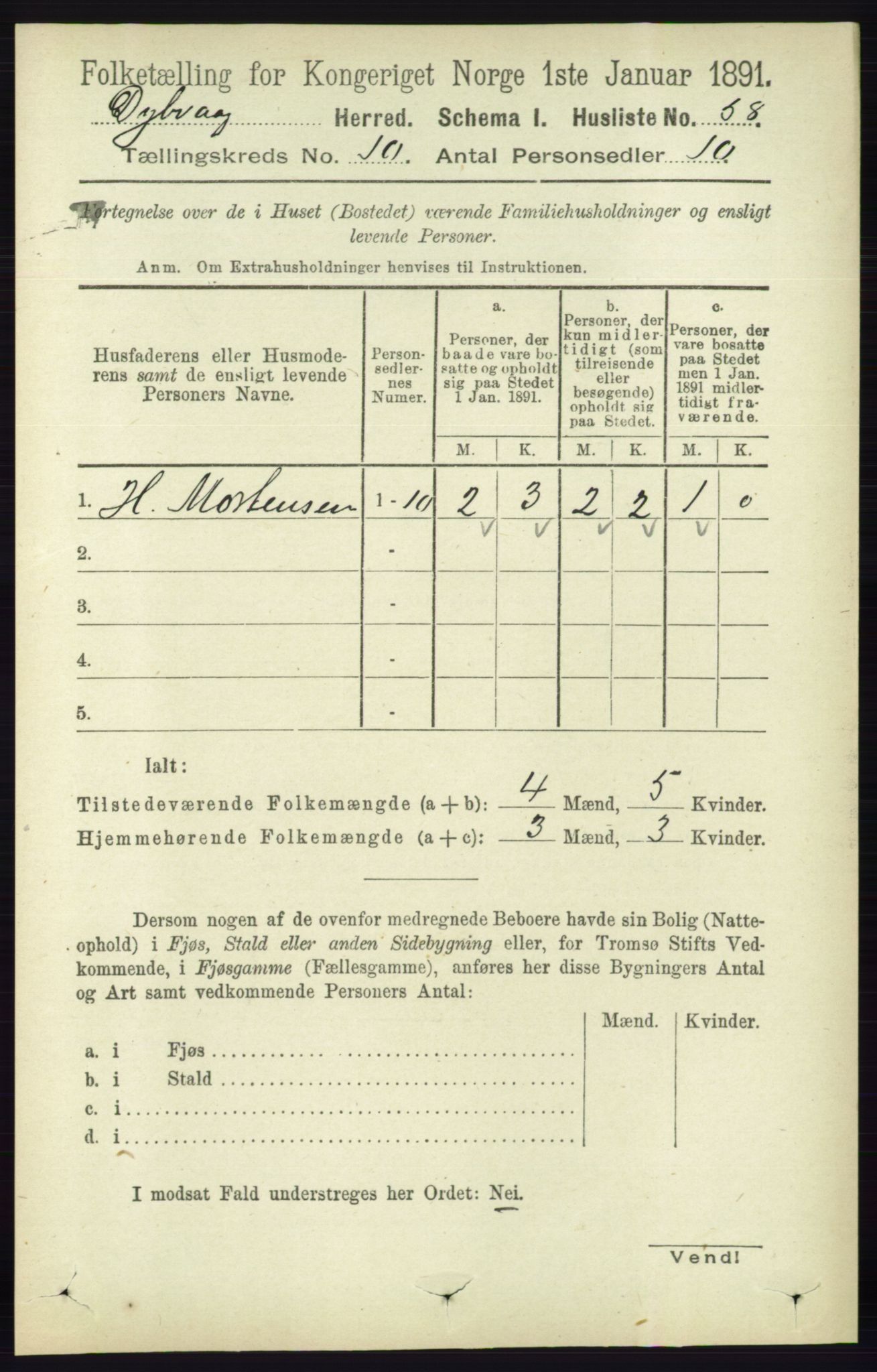 RA, 1891 census for 0915 Dypvåg, 1891, p. 3680