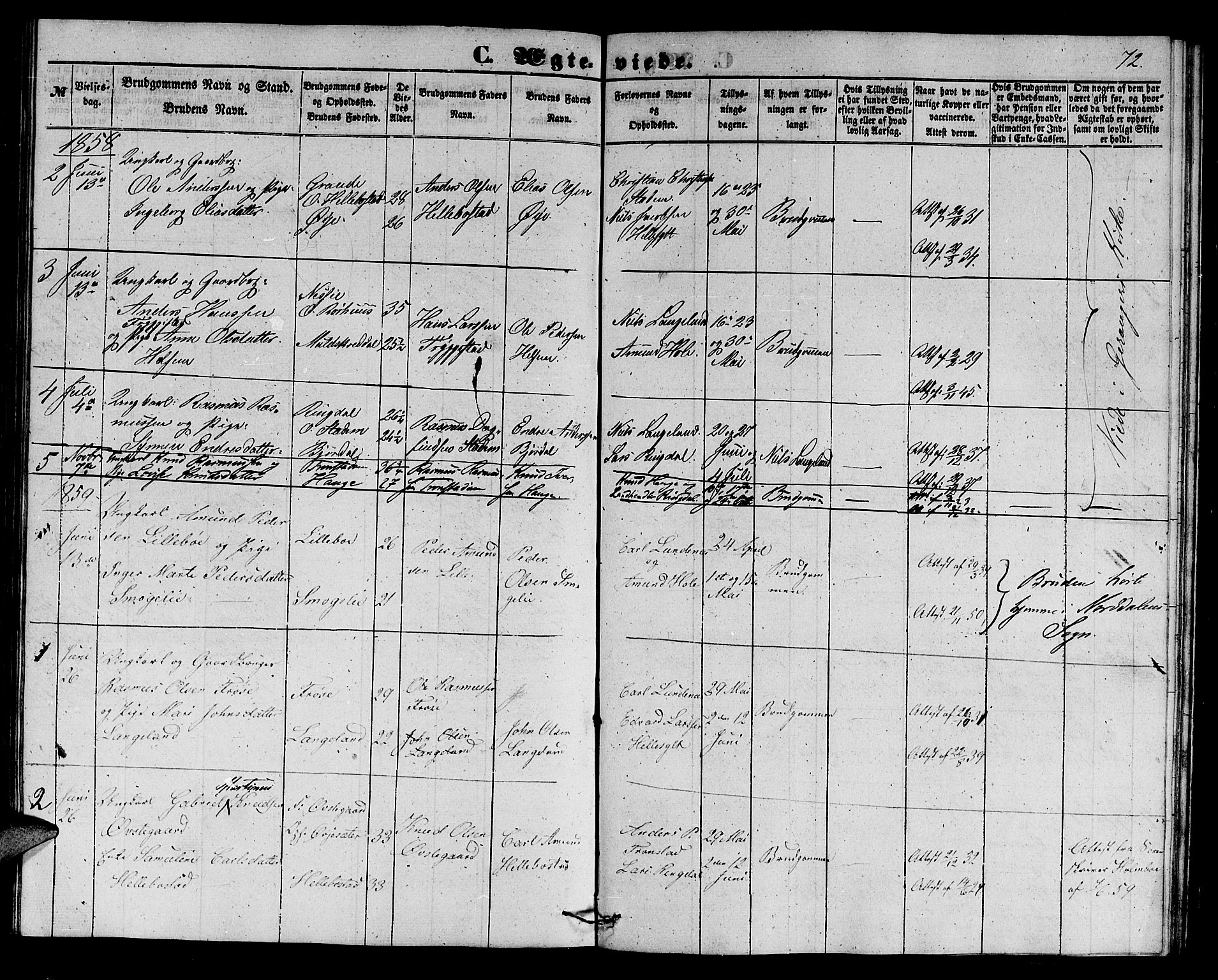 Ministerialprotokoller, klokkerbøker og fødselsregistre - Møre og Romsdal, AV/SAT-A-1454/517/L0228: Parish register (copy) no. 517C01, 1854-1865, p. 72