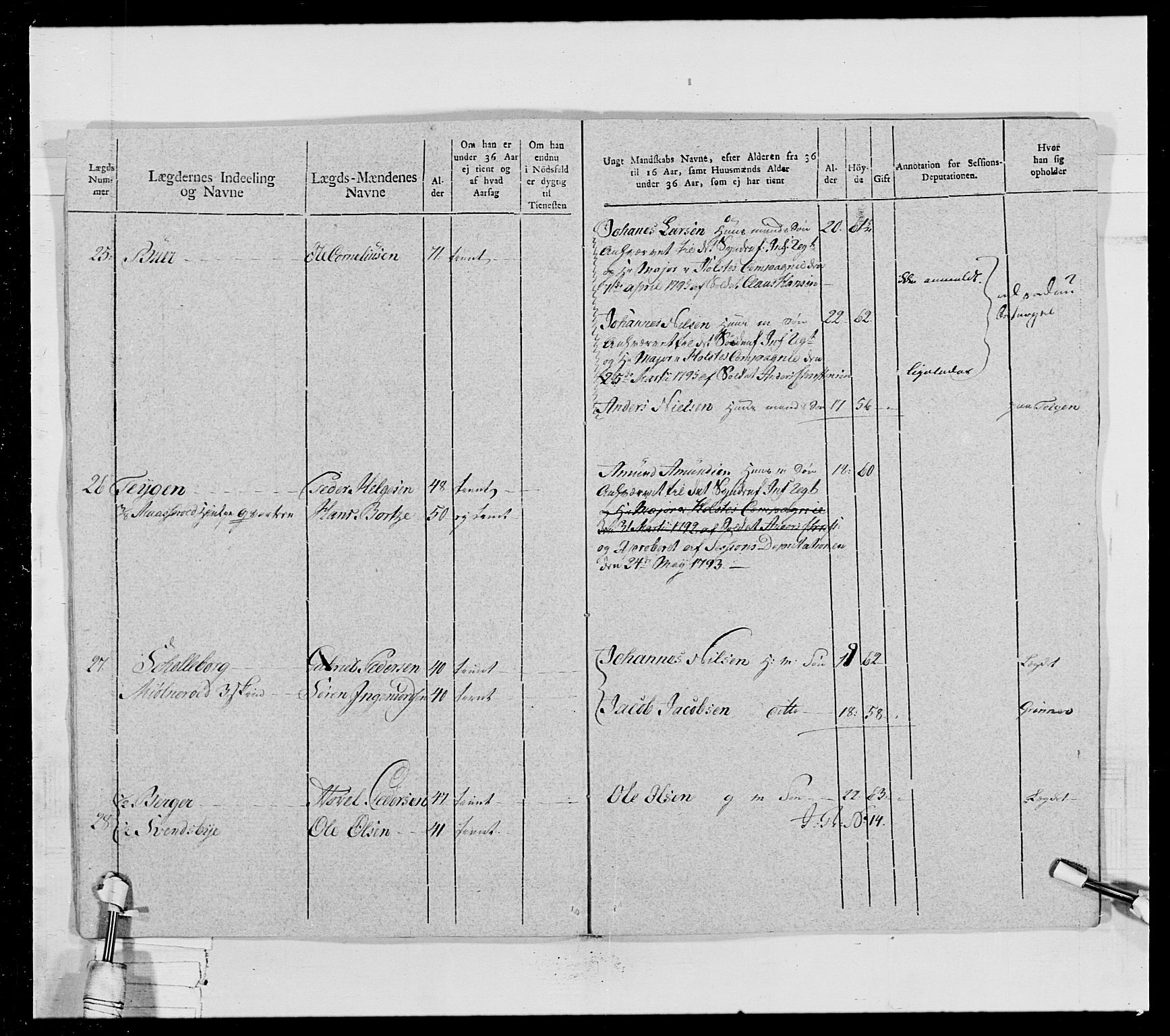 Generalitets- og kommissariatskollegiet, Det kongelige norske kommissariatskollegium, AV/RA-EA-5420/E/Eh/L0028: Sønnafjelske gevorbne infanteriregiment, 1766-1795, p. 329