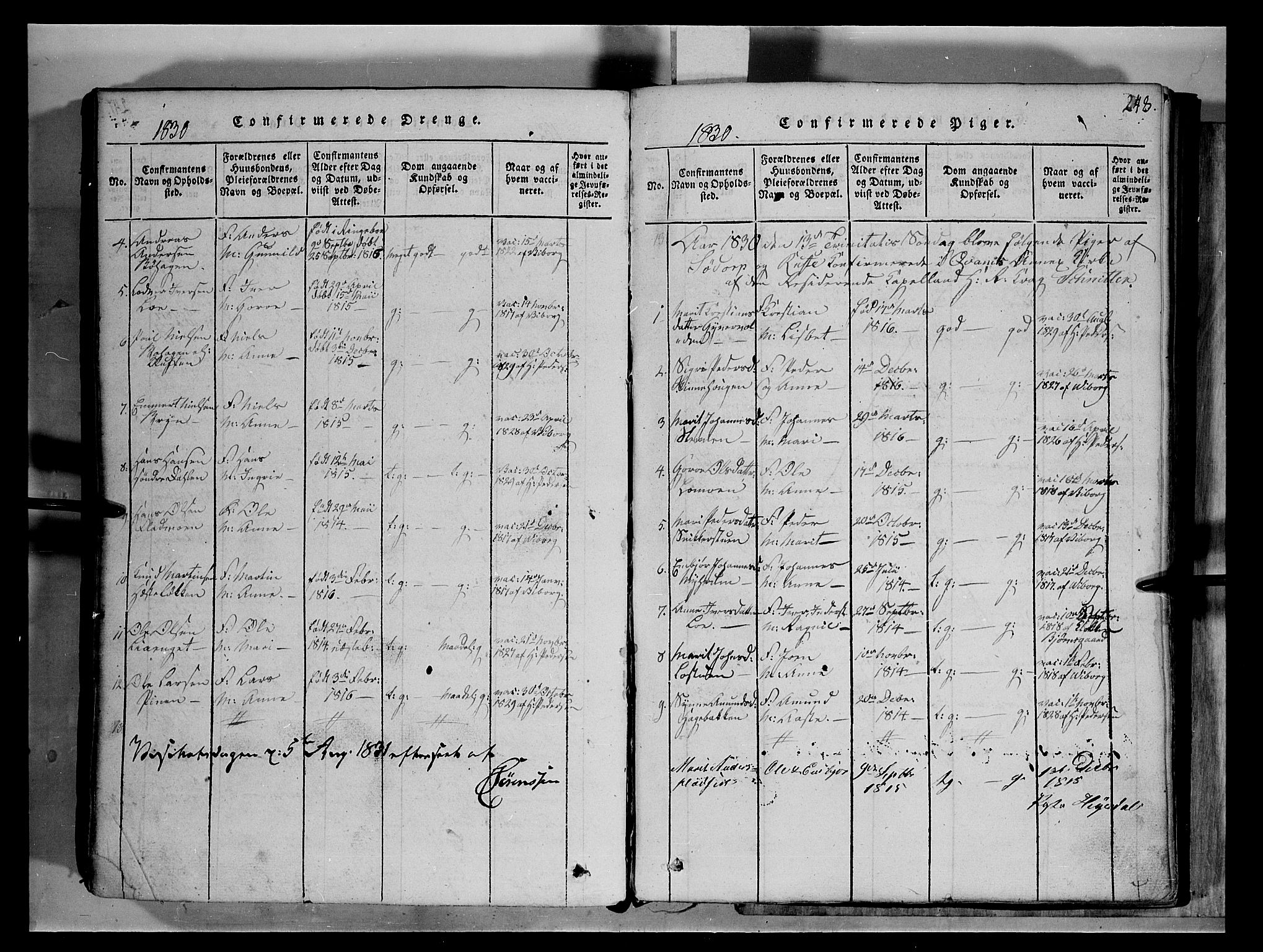 Fron prestekontor, SAH/PREST-078/H/Ha/Hab/L0004: Parish register (copy) no. 4, 1816-1850, p. 248