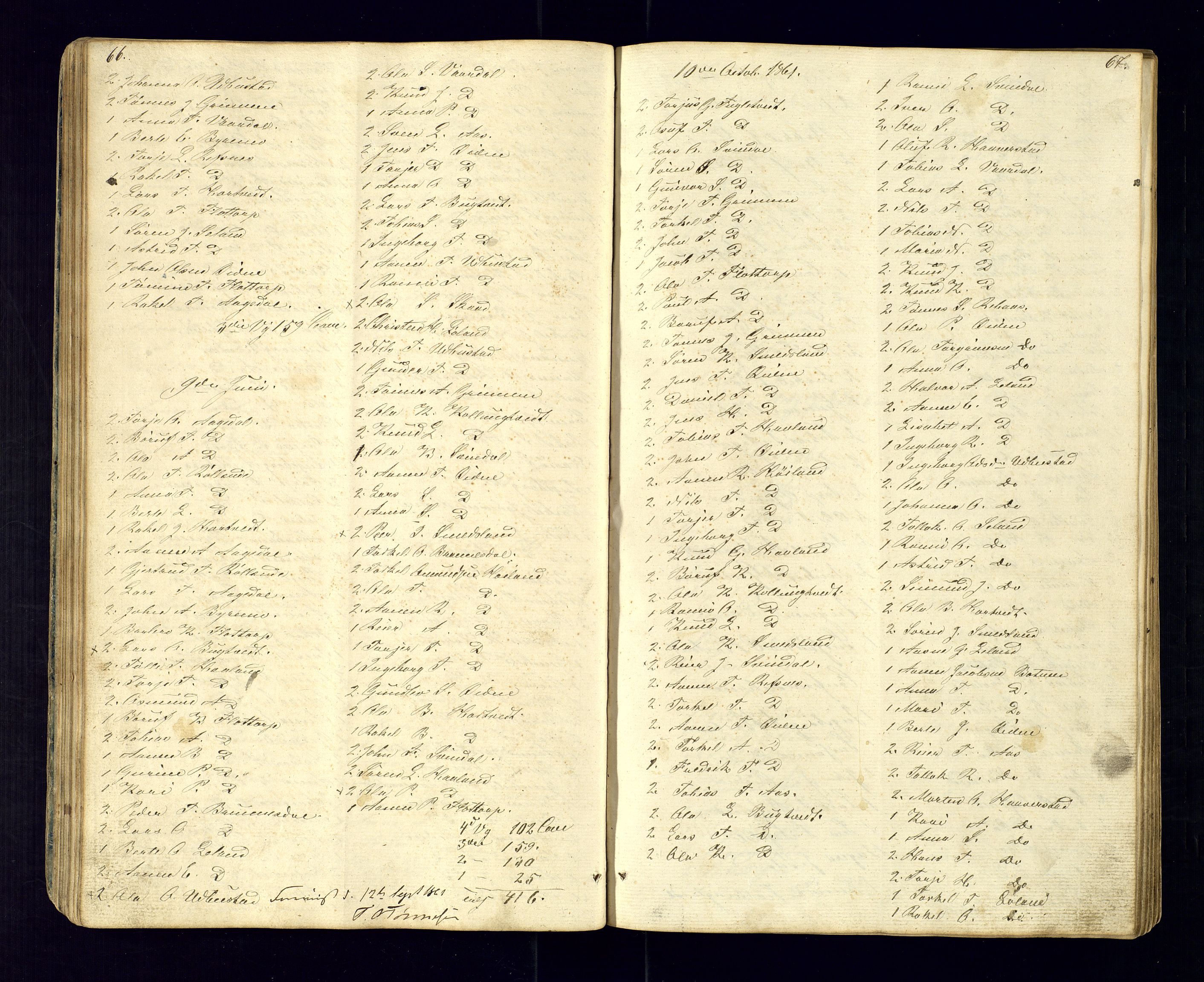 Bjelland sokneprestkontor, SAK/1111-0005/F/Fc/Fcc/L0003: Communicants register no. C-3, 1853-1883, p. 66-67