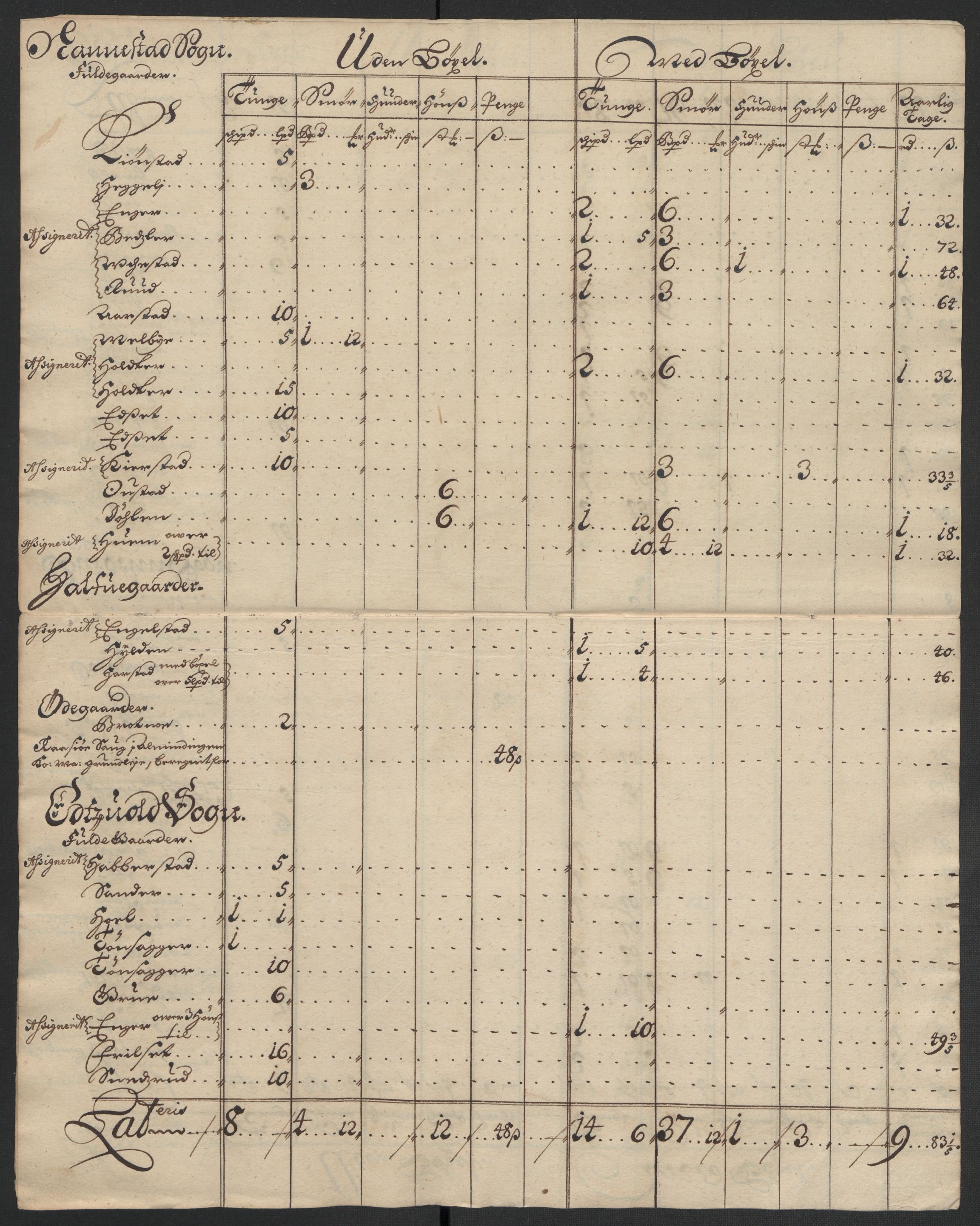 Rentekammeret inntil 1814, Reviderte regnskaper, Fogderegnskap, AV/RA-EA-4092/R12/L0711: Fogderegnskap Øvre Romerike, 1699, p. 23