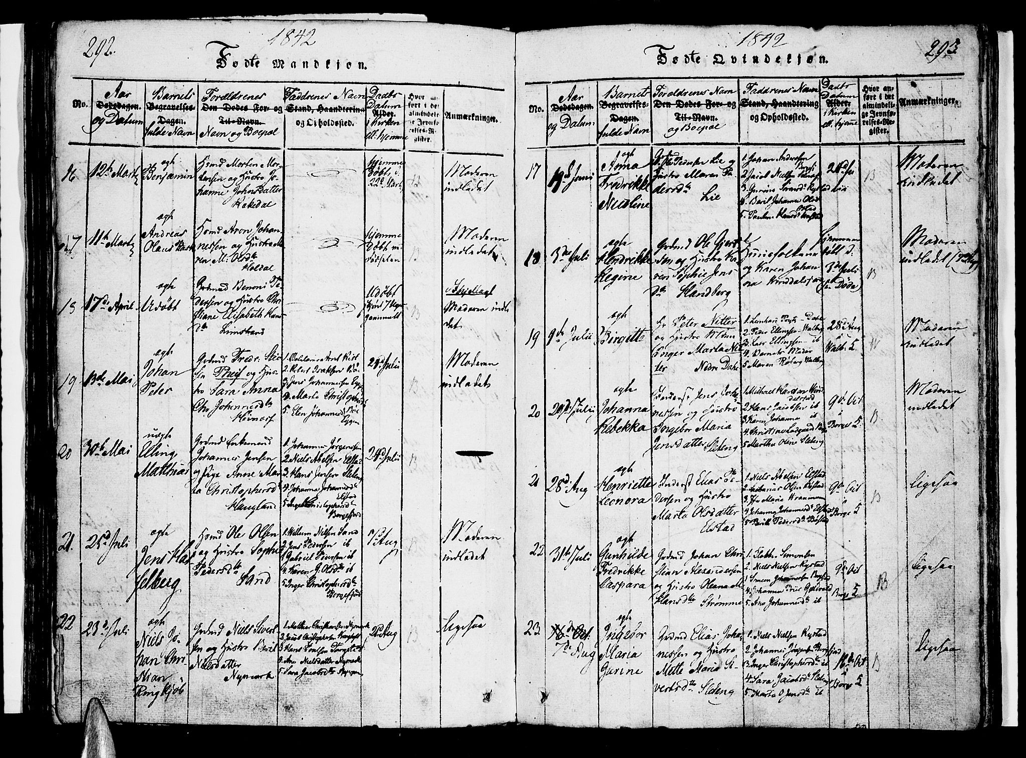 Ministerialprotokoller, klokkerbøker og fødselsregistre - Nordland, SAT/A-1459/880/L1130: Parish register (official) no. 880A04, 1821-1843, p. 292-293