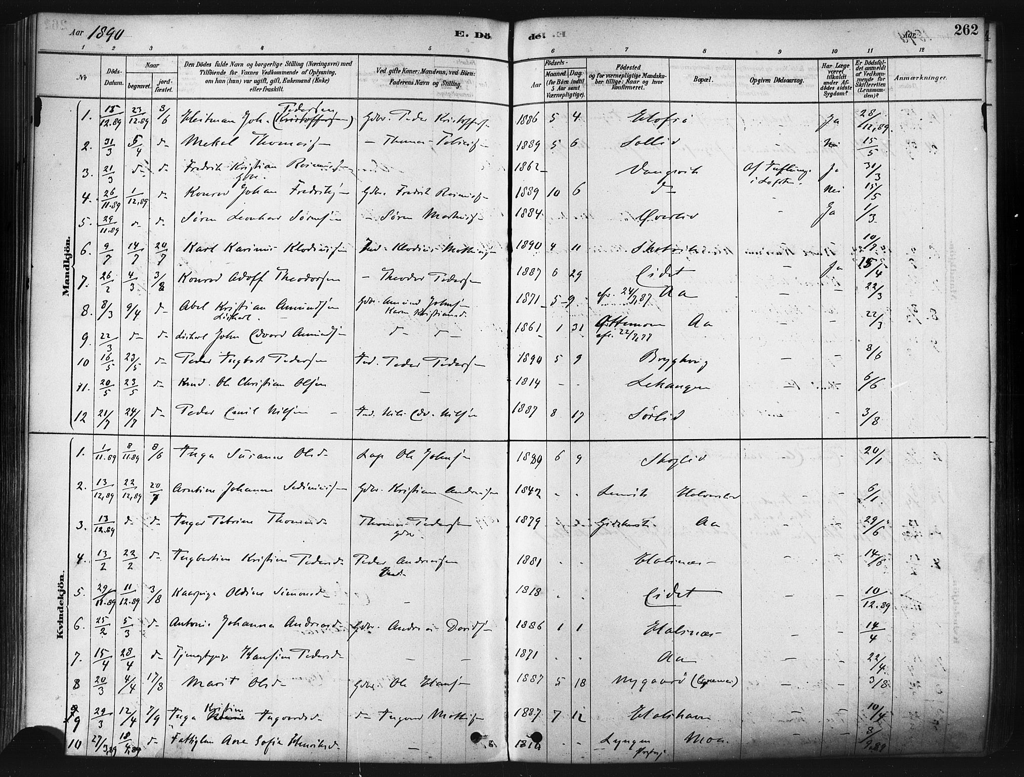 Tranøy sokneprestkontor, SATØ/S-1313/I/Ia/Iaa/L0009kirke: Parish register (official) no. 9, 1878-1904, p. 262