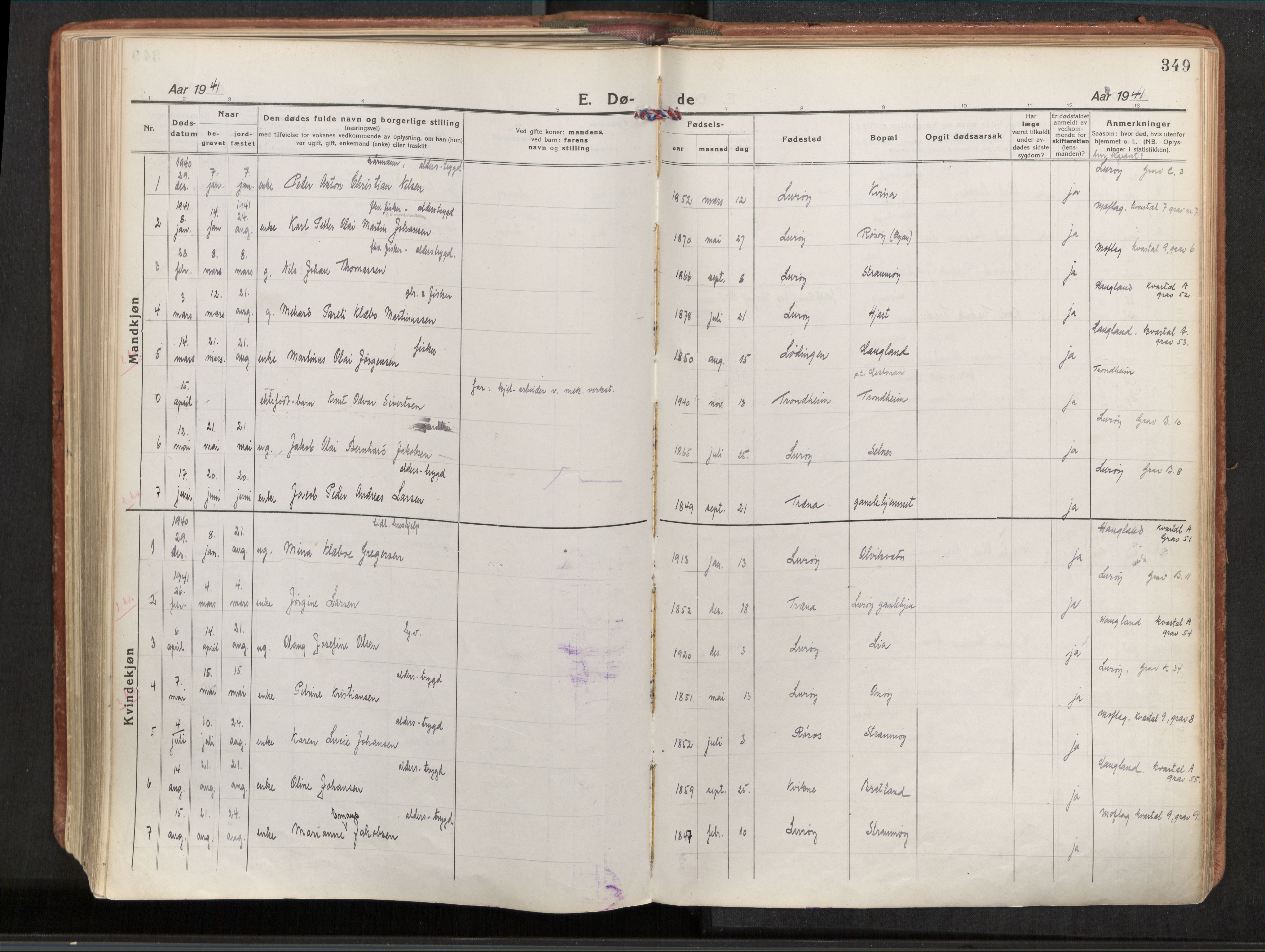 Ministerialprotokoller, klokkerbøker og fødselsregistre - Nordland, SAT/A-1459/839/L0570: Parish register (official) no. 839A07, 1923-1942, p. 349