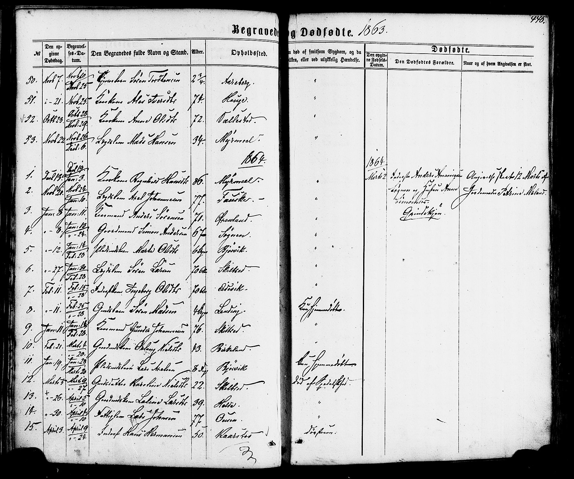 Gaular sokneprestembete, SAB/A-80001/H/Haa: Parish register (official) no. A 5, 1860-1881, p. 445