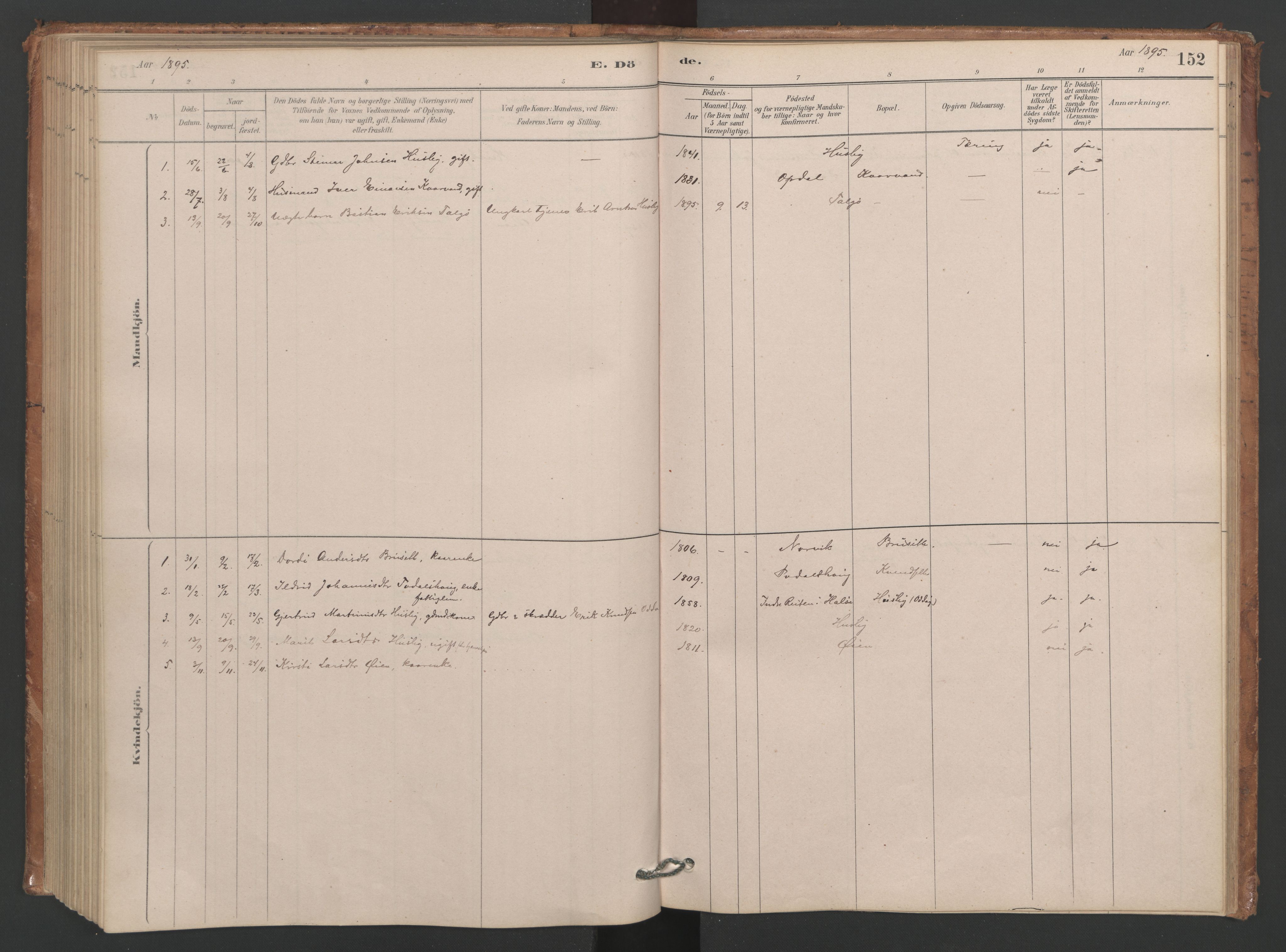 Ministerialprotokoller, klokkerbøker og fødselsregistre - Møre og Romsdal, AV/SAT-A-1454/593/L1034: Parish register (official) no. 593A01, 1879-1911, p. 152