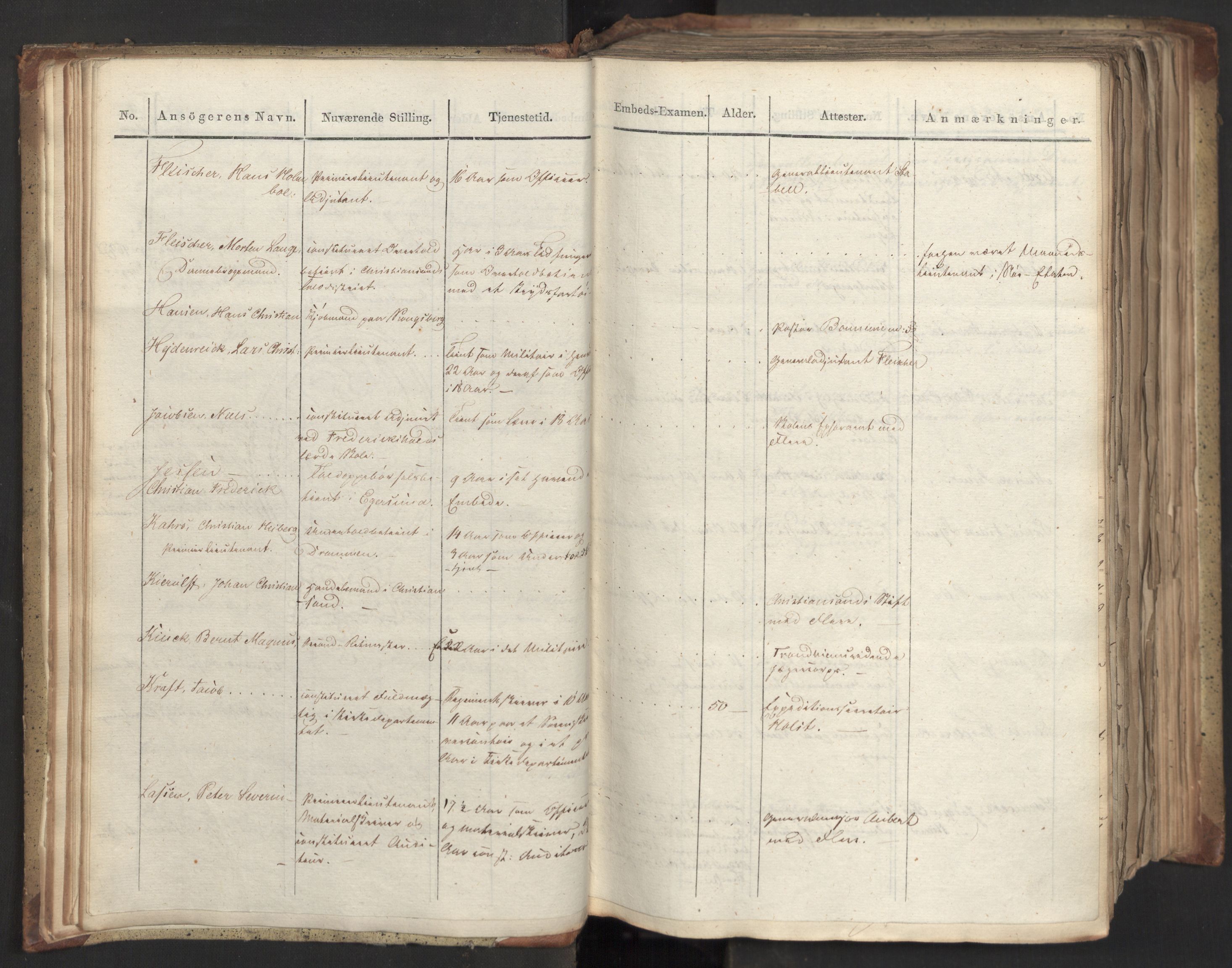 Statsrådsavdelingen i Stockholm, AV/RA-S-1003/D/Da/L0046: Regjeringsinnstillinger nr. 3308-3500, 1826, p. 19