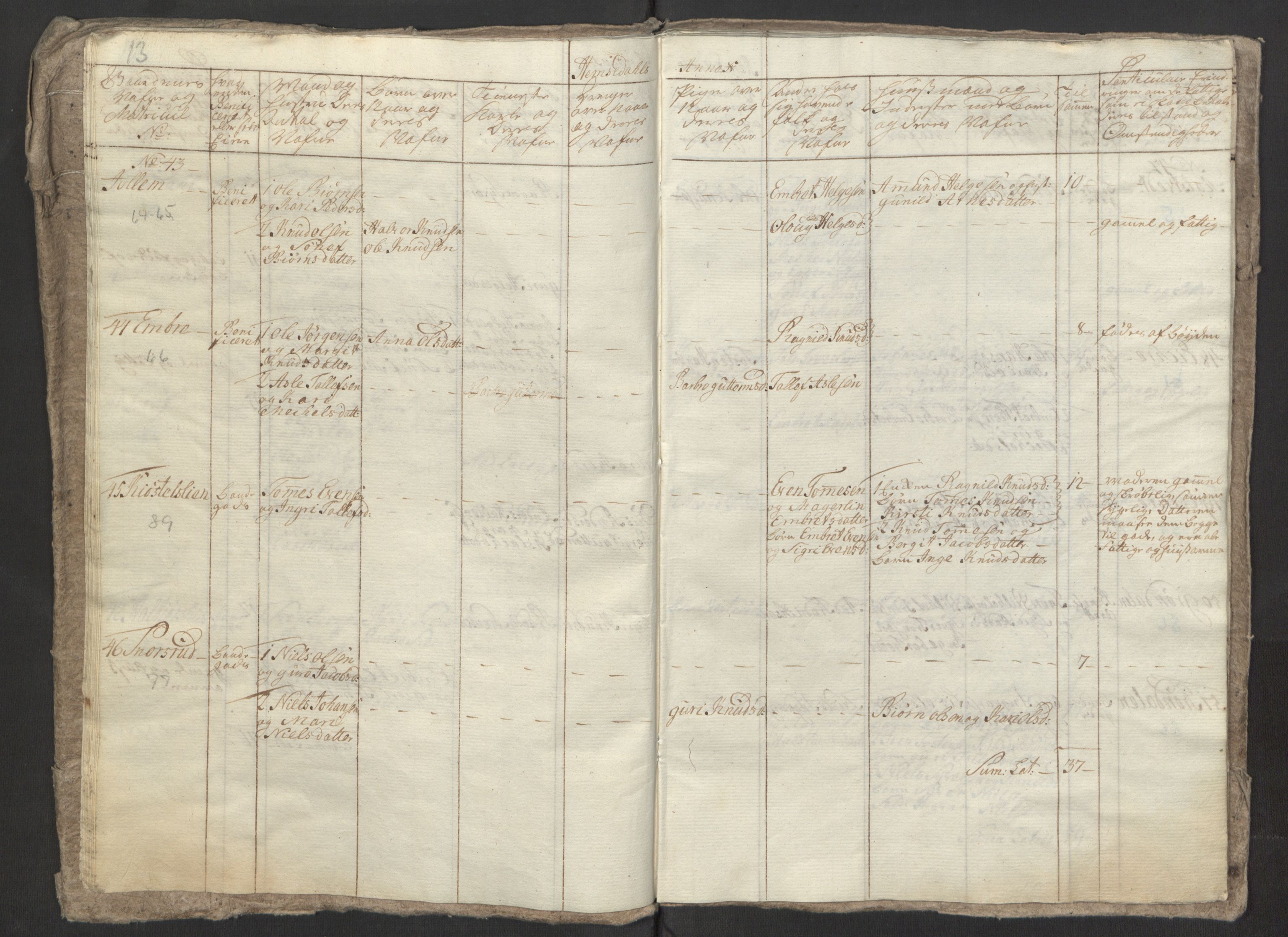 Rentekammeret inntil 1814, Reviderte regnskaper, Fogderegnskap, AV/RA-EA-4092/R23/L1565: Ekstraskatten Ringerike og Hallingdal, 1762-1763, p. 135