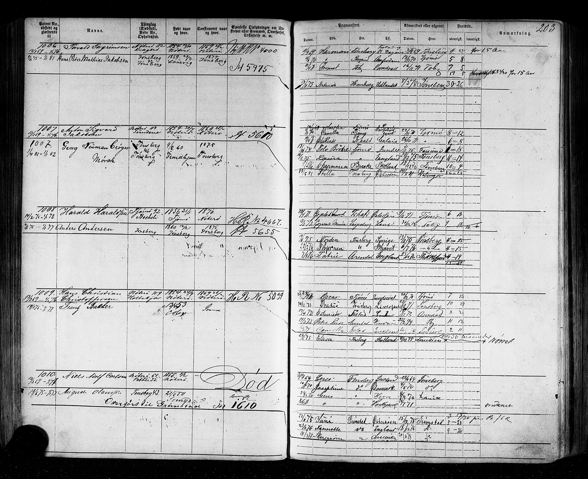 Tønsberg innrulleringskontor, AV/SAKO-A-786/F/Fb/L0002: Annotasjonsrulle Patent nr. 1-2635, 1869-1877, p. 232