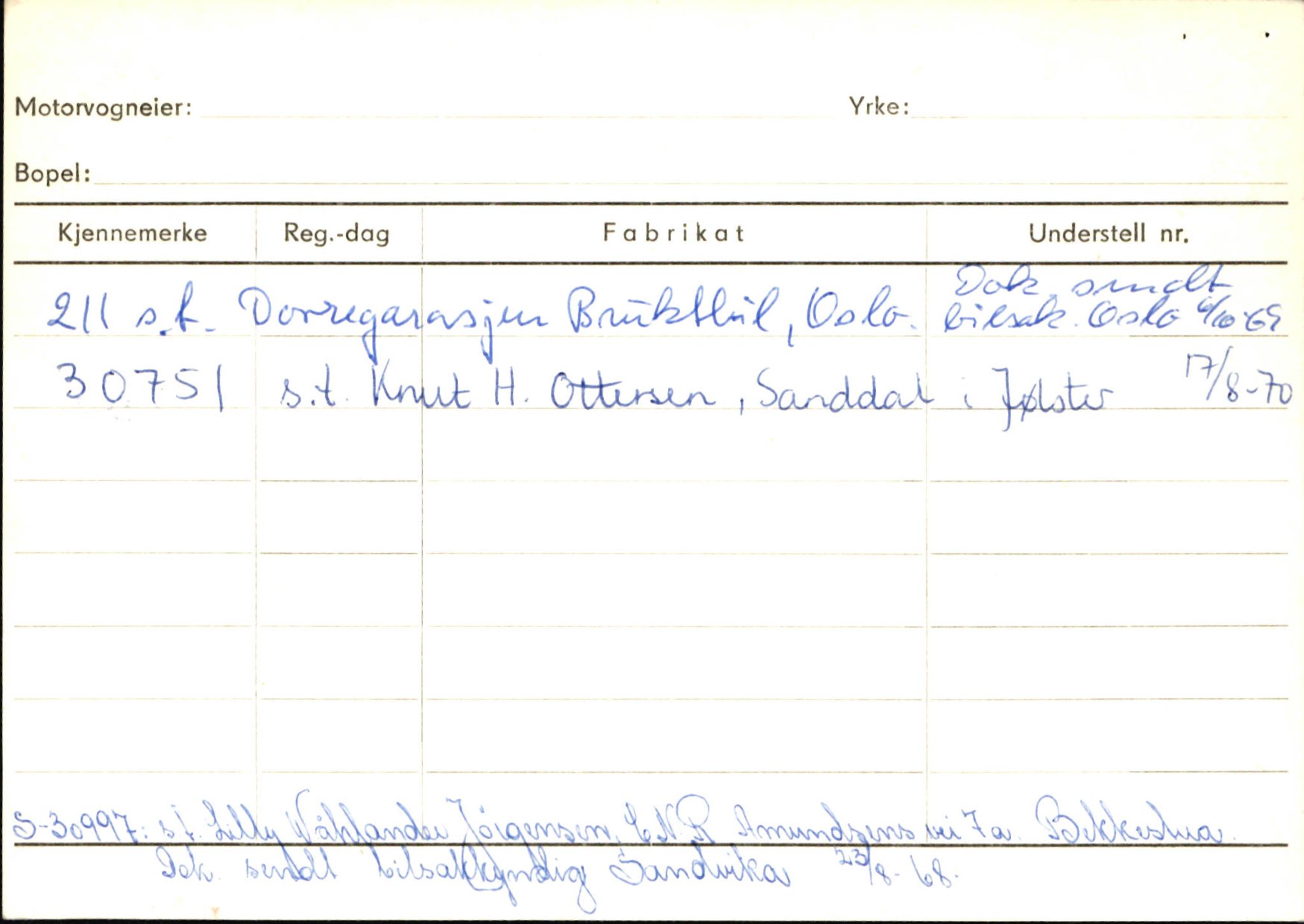 Statens vegvesen, Sogn og Fjordane vegkontor, AV/SAB-A-5301/4/F/L0146: Registerkort Årdal R-Å samt diverse kort, 1945-1975, p. 1486