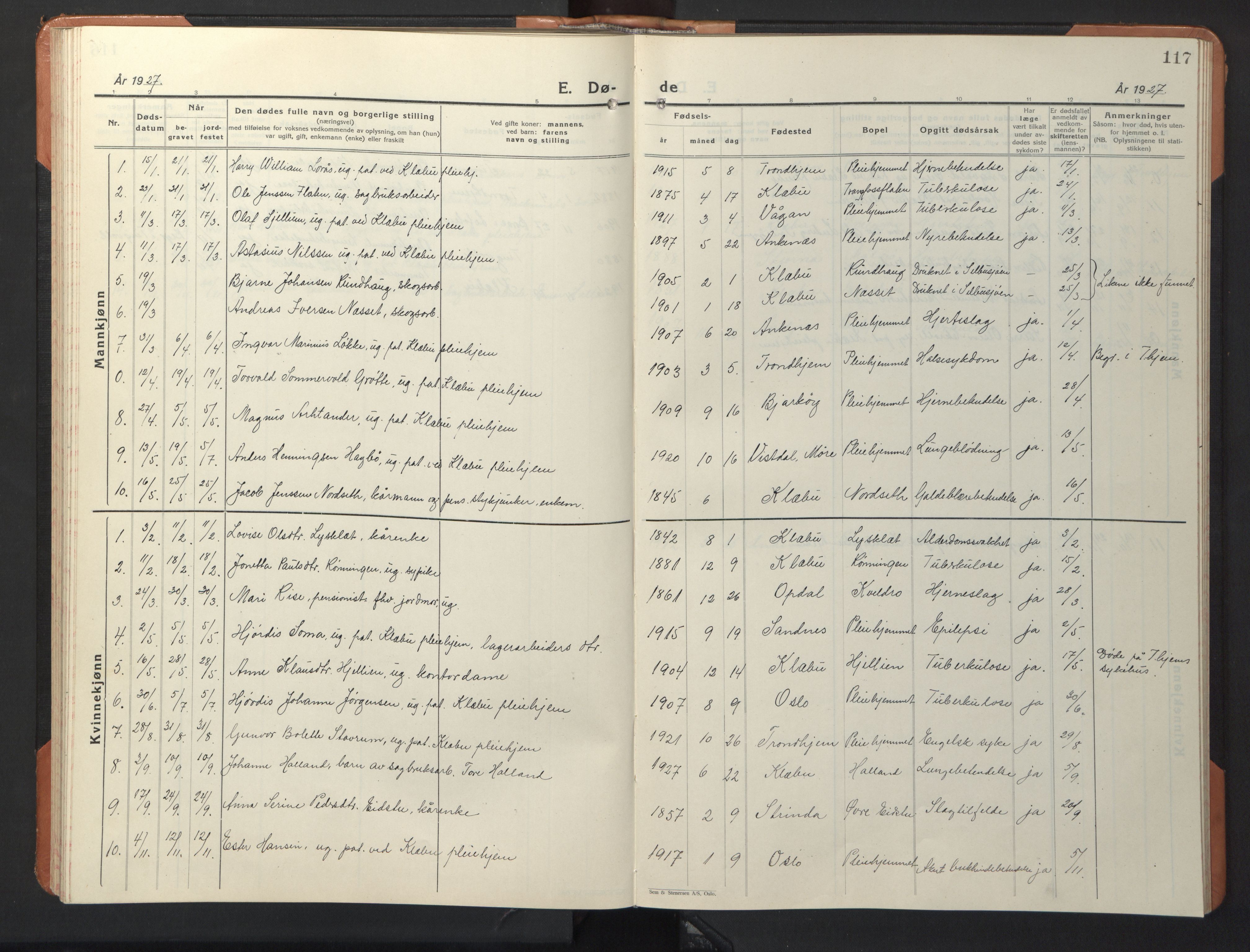 Ministerialprotokoller, klokkerbøker og fødselsregistre - Sør-Trøndelag, SAT/A-1456/618/L0454: Parish register (copy) no. 618C05, 1926-1946, p. 117