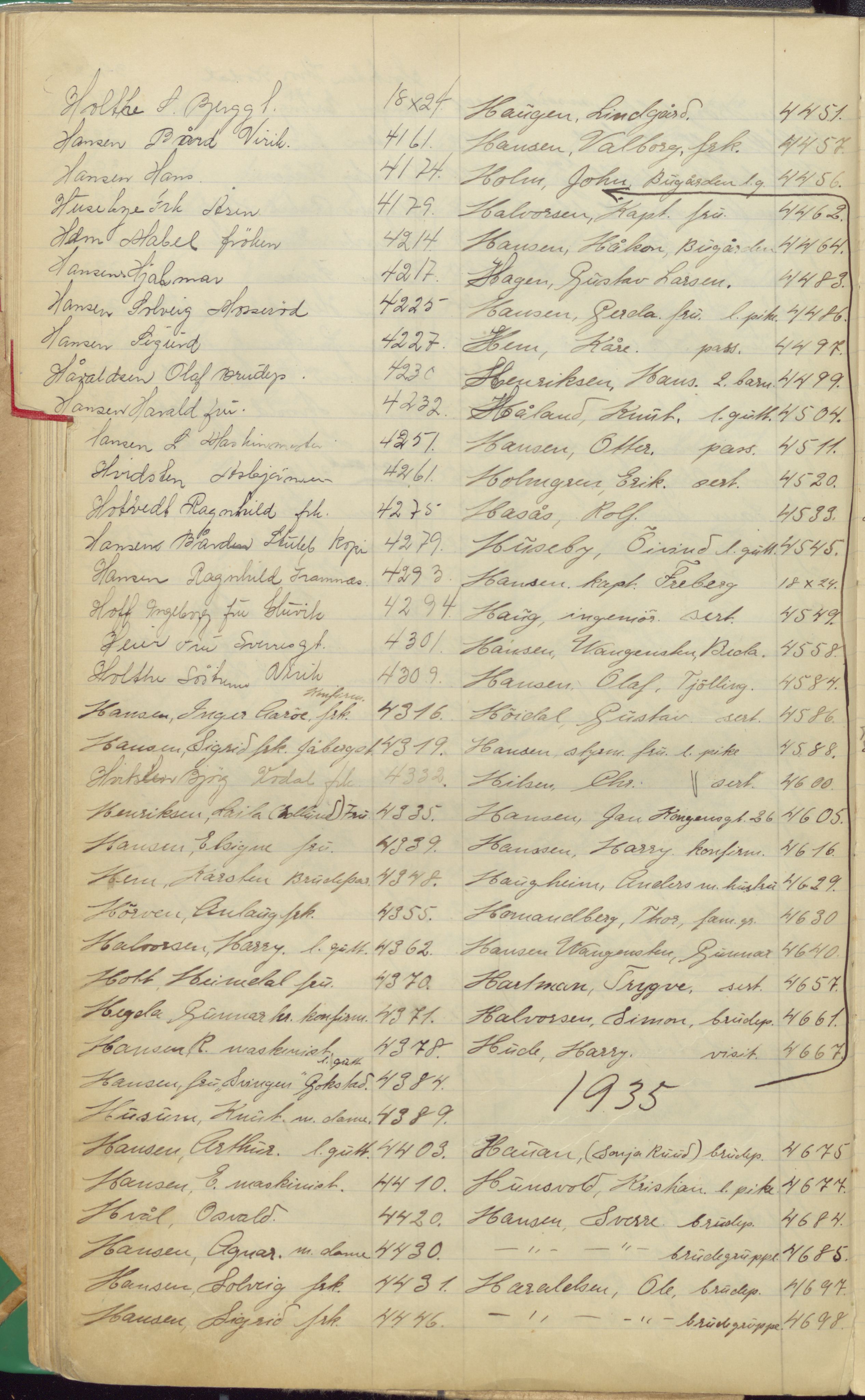 Pa 1494 - Jørgensen, Antonius. Fotograf, VEMU/A-2760/F/Fa, 1927-2004, p. 30