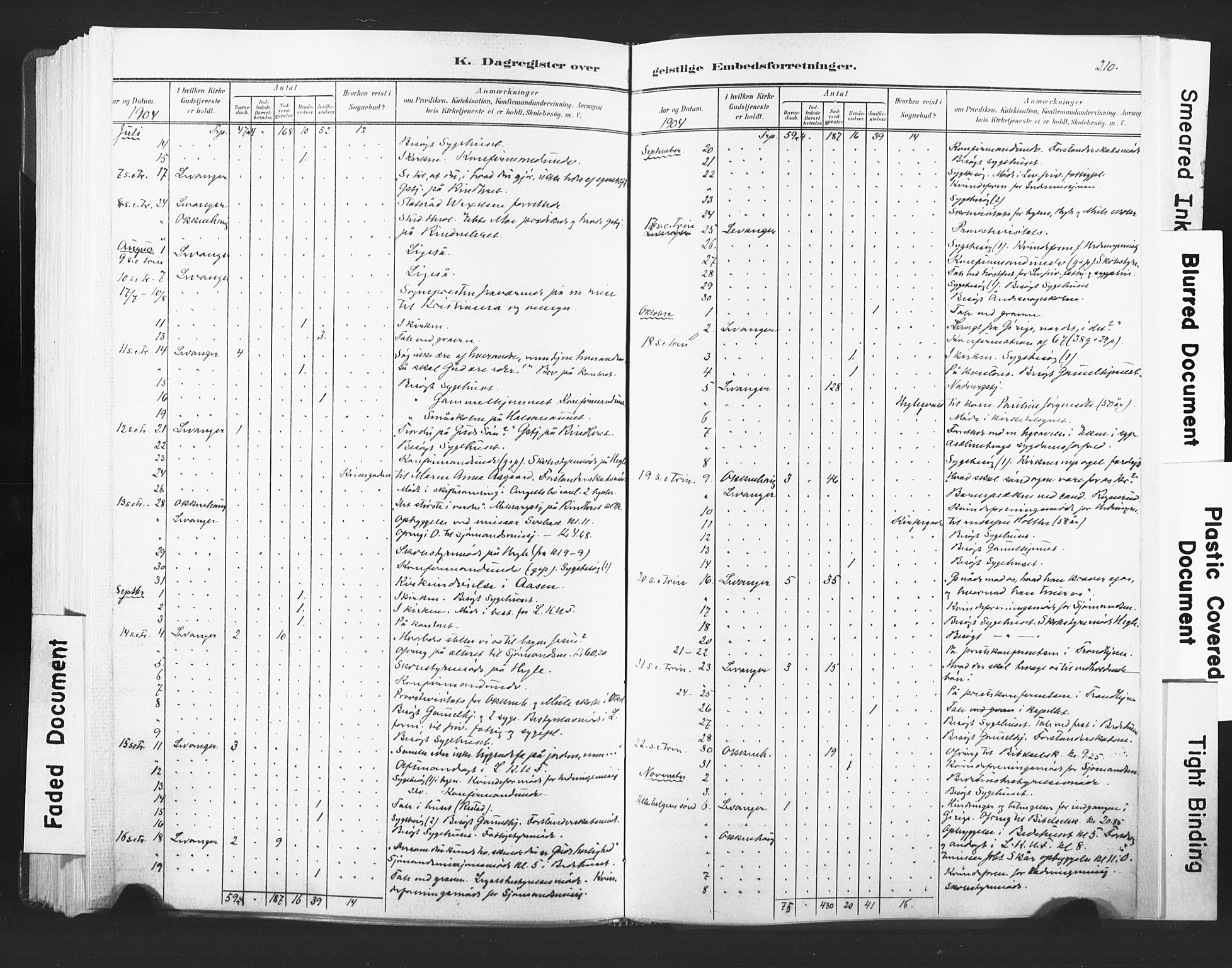 Ministerialprotokoller, klokkerbøker og fødselsregistre - Nord-Trøndelag, SAT/A-1458/720/L0189: Parish register (official) no. 720A05, 1880-1911, p. 210