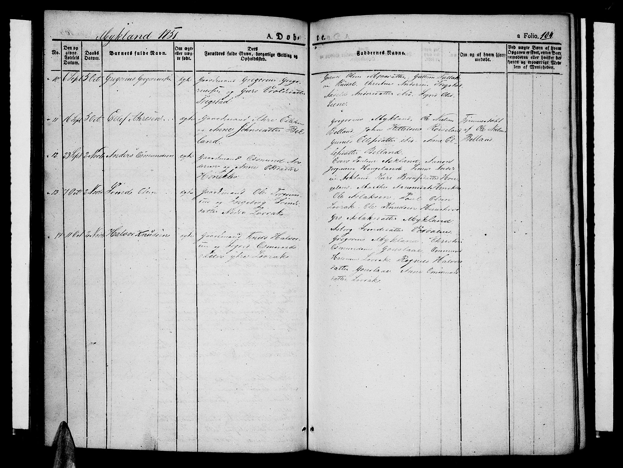 Åmli sokneprestkontor, AV/SAK-1111-0050/F/Fa/Fac/L0007: Parish register (official) no. A 7 /2, 1829-1851, p. 104