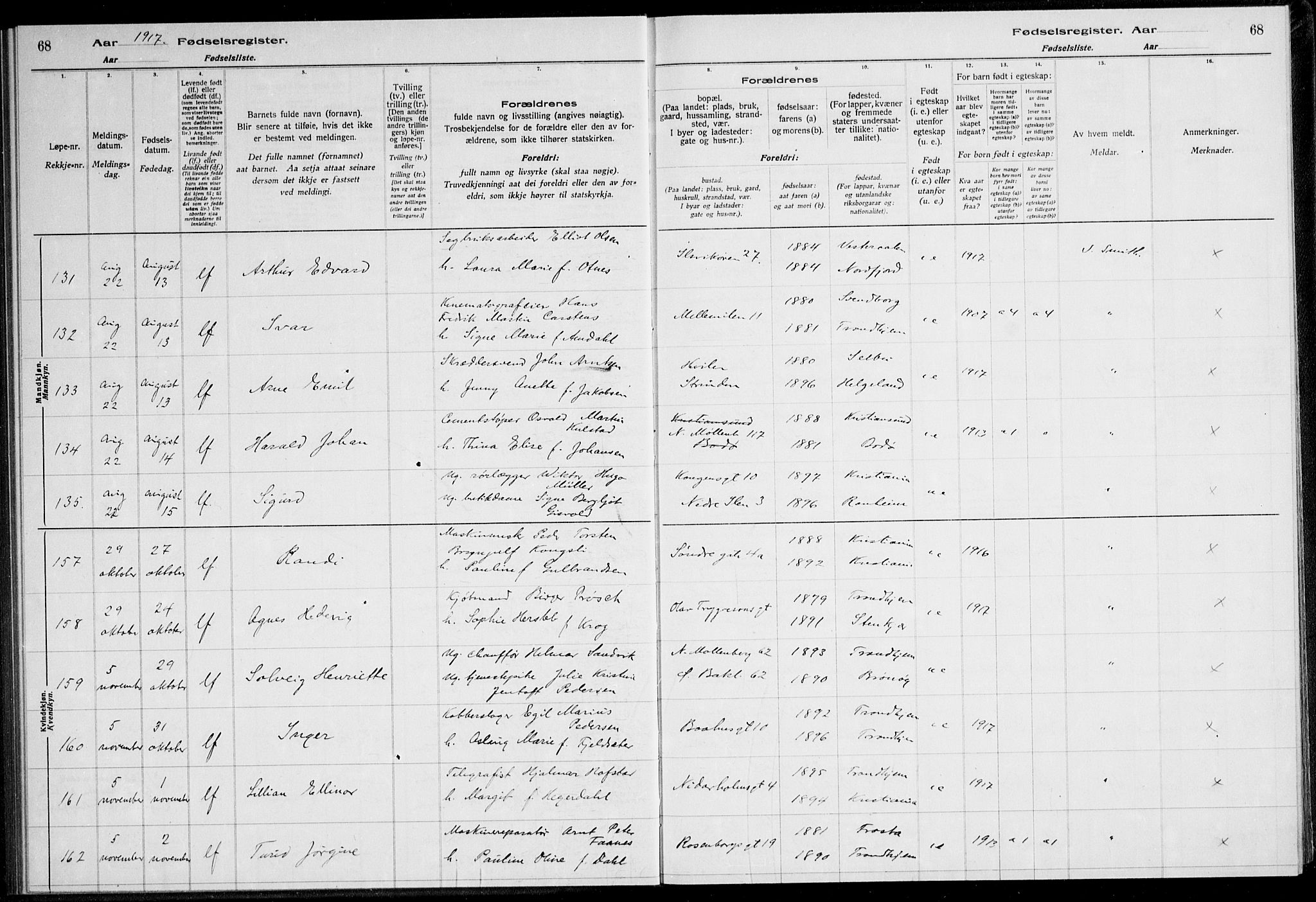 Ministerialprotokoller, klokkerbøker og fødselsregistre - Sør-Trøndelag, AV/SAT-A-1456/600/L0002: Birth register no. 600.II.4.1, 1916-1920, p. 68