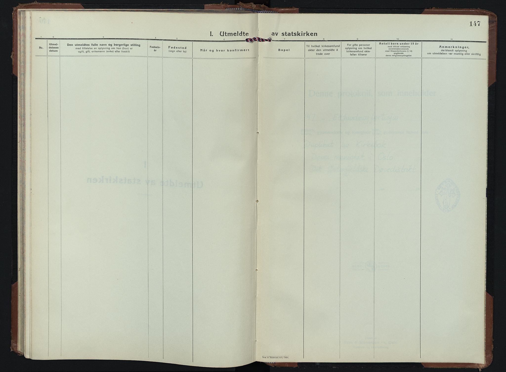 Døves menighet Oslo prestekontor kirkebøker, SAO/A-11064/G/L0001: Parish register (copy) no. 1, 1895-1949, p. 147