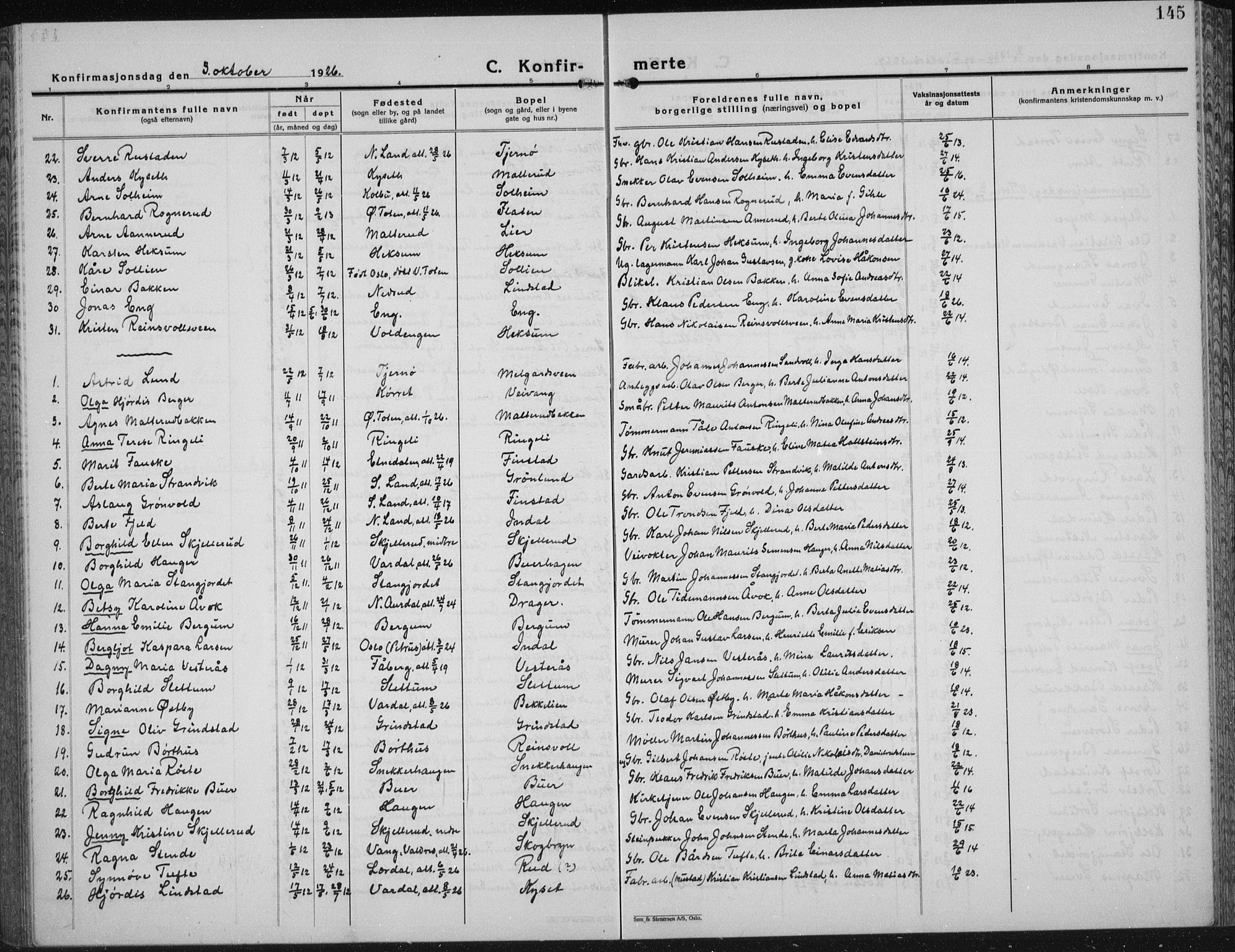 Vestre Toten prestekontor, SAH/PREST-108/H/Ha/Hab/L0018: Parish register (copy) no. 18, 1928-1941, p. 145