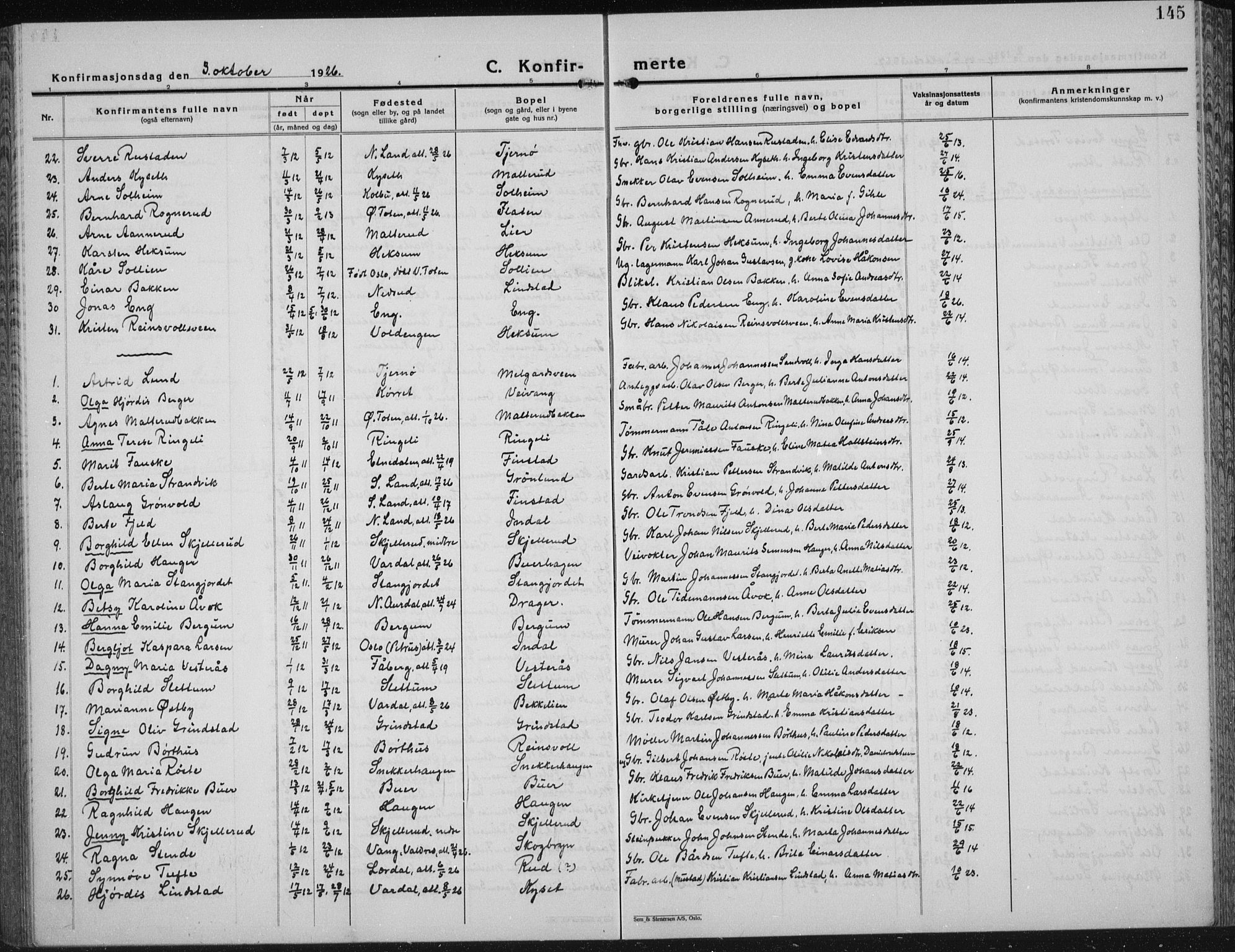 Vestre Toten prestekontor, AV/SAH-PREST-108/H/Ha/Hab/L0018: Parish register (copy) no. 18, 1928-1941, p. 145