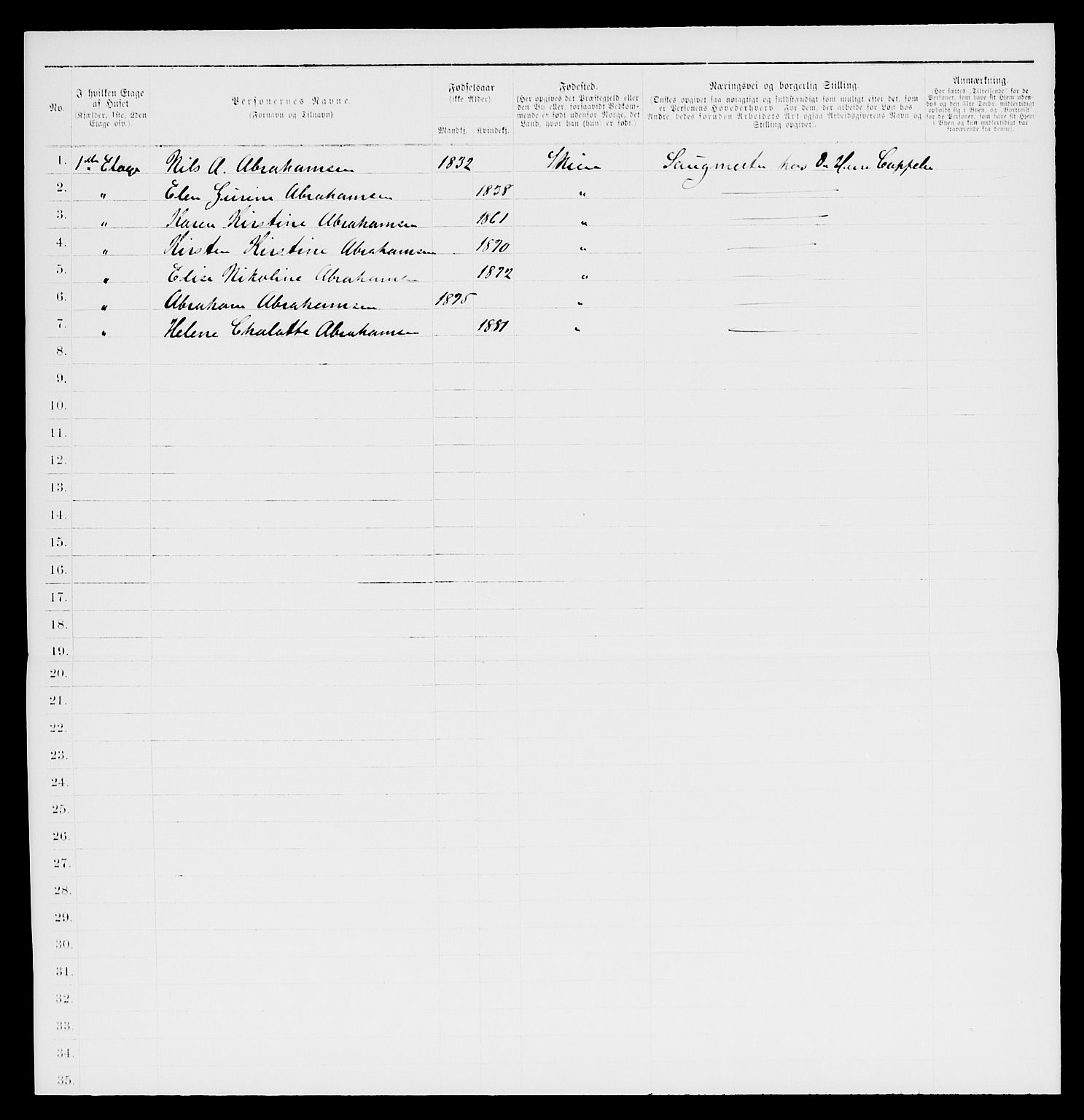 SAKO, 1885 census for 0806 Skien, 1885, p. 15