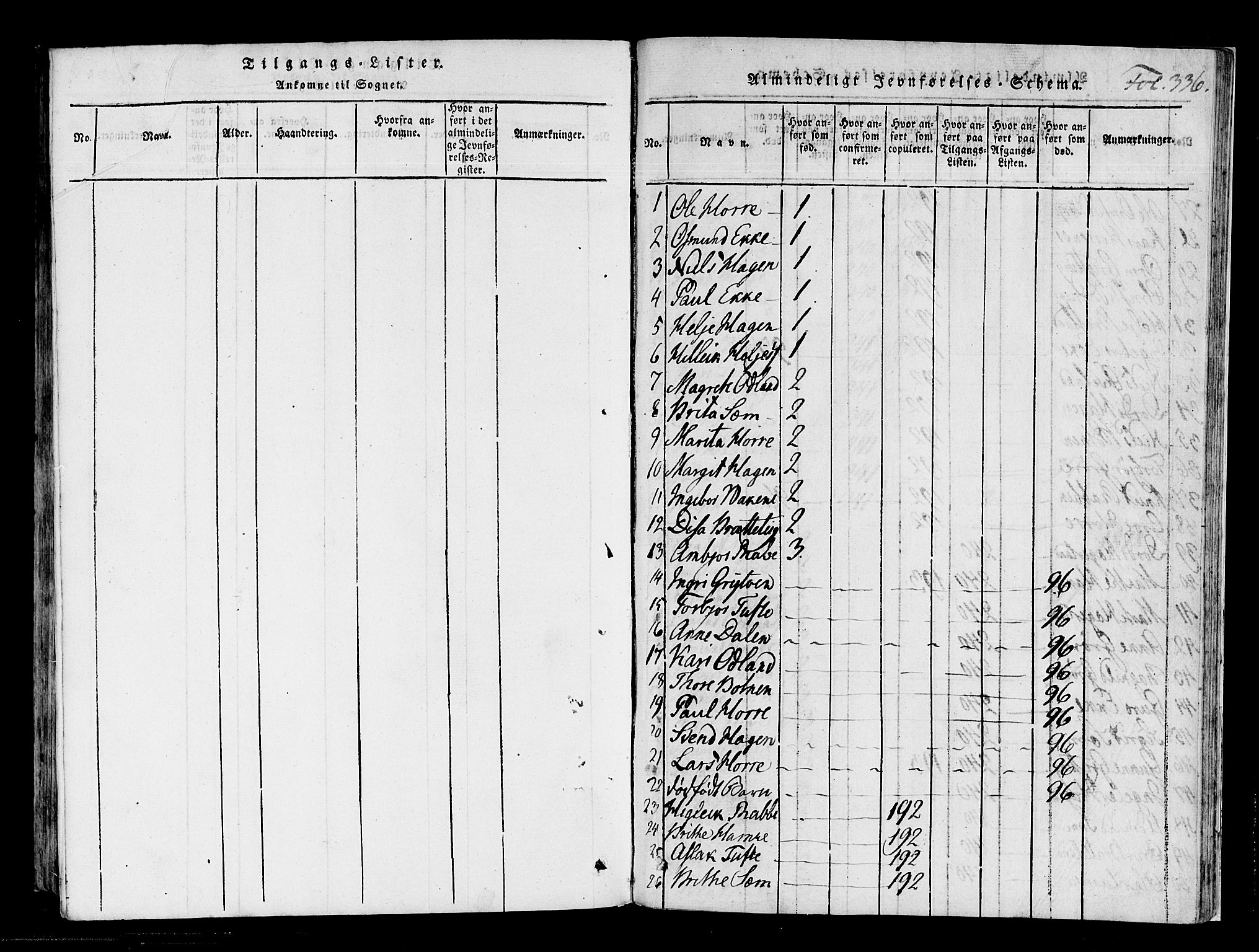 Røldal sokneprestembete, SAB/A-100247: Parish register (official) no. A 2, 1817-1856, p. 336