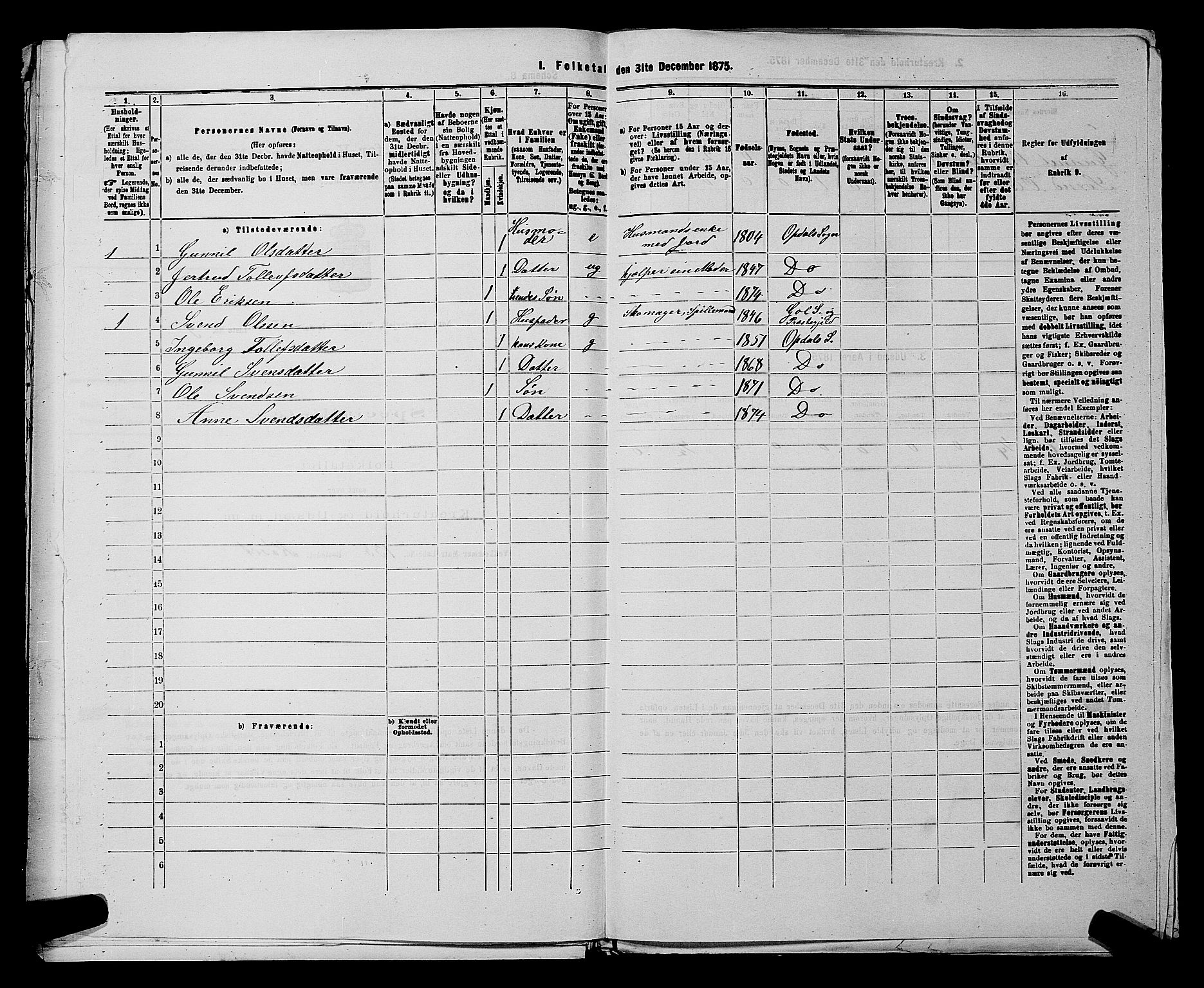 SAKO, 1875 census for 0633P Nore, 1875, p. 650