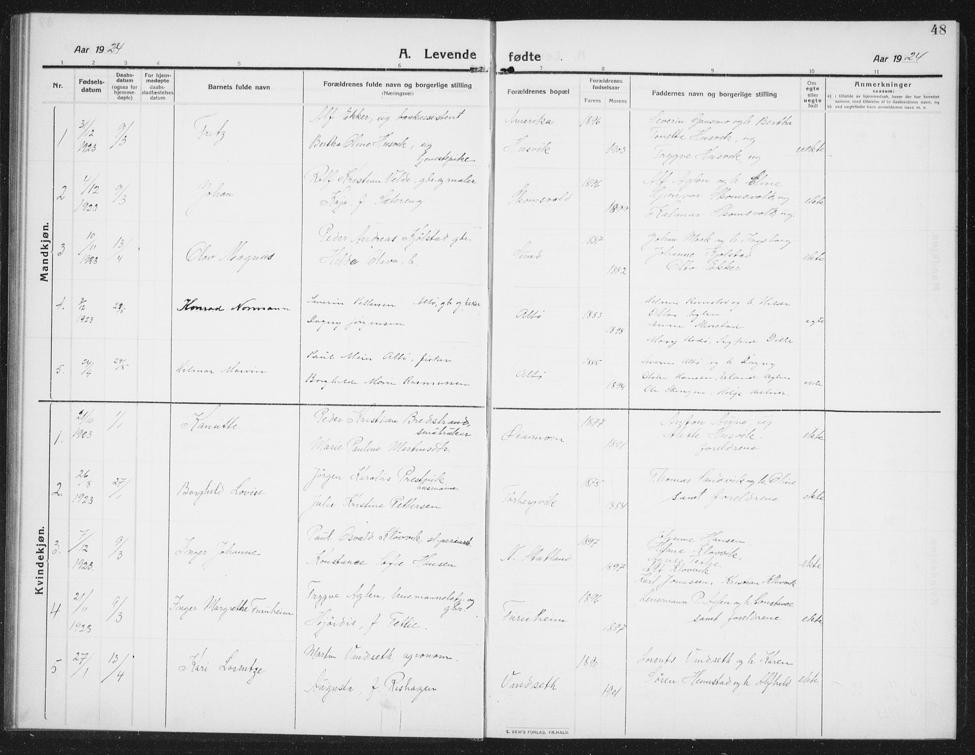 Ministerialprotokoller, klokkerbøker og fødselsregistre - Nord-Trøndelag, SAT/A-1458/774/L0630: Parish register (copy) no. 774C01, 1910-1934, p. 48