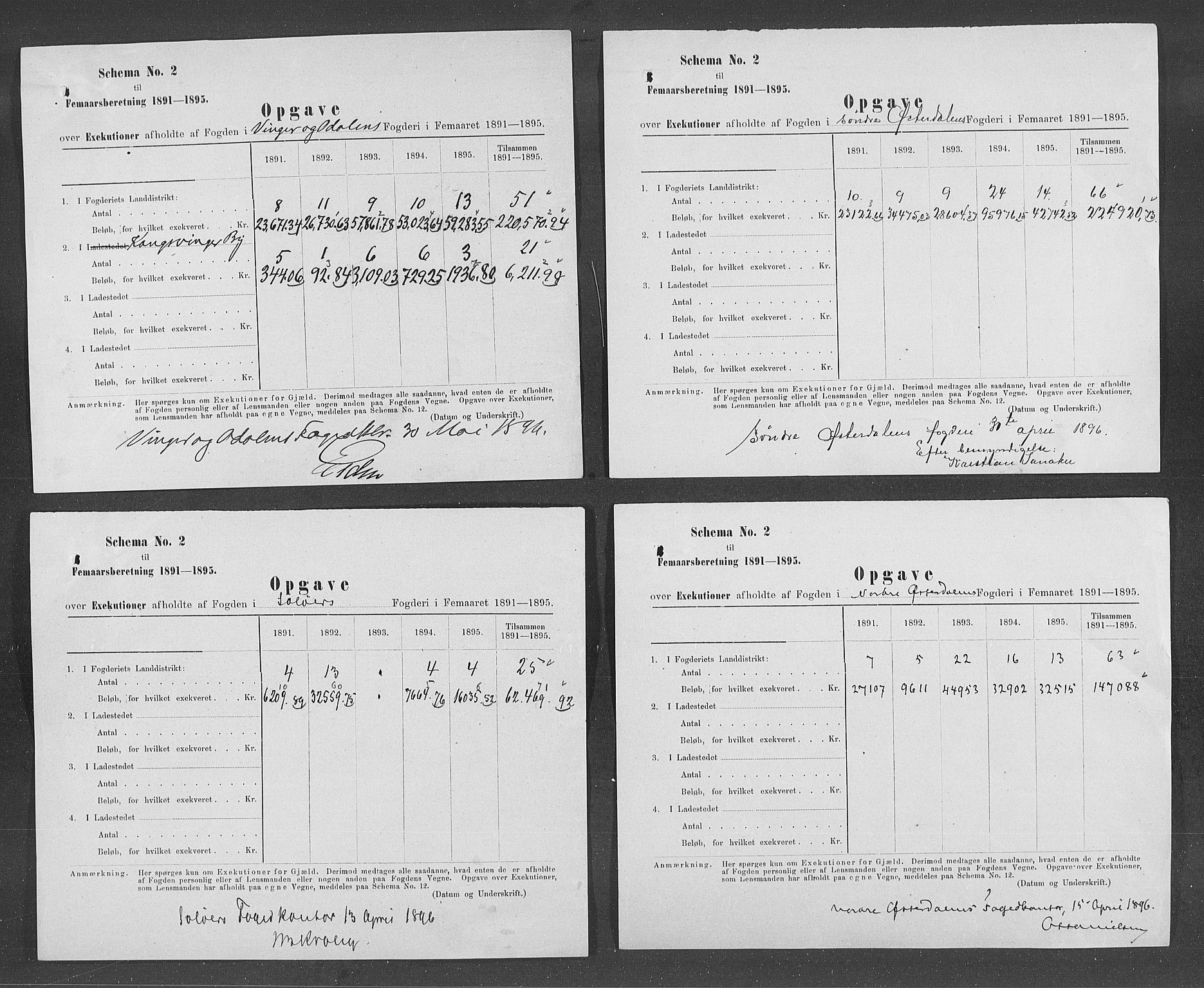 Statistisk sentralbyrå, Næringsøkonomiske emner, Generelt - Amtmennenes femårsberetninger, AV/RA-S-2233/F/Fa/L0079: --, 1886-1895, p. 11