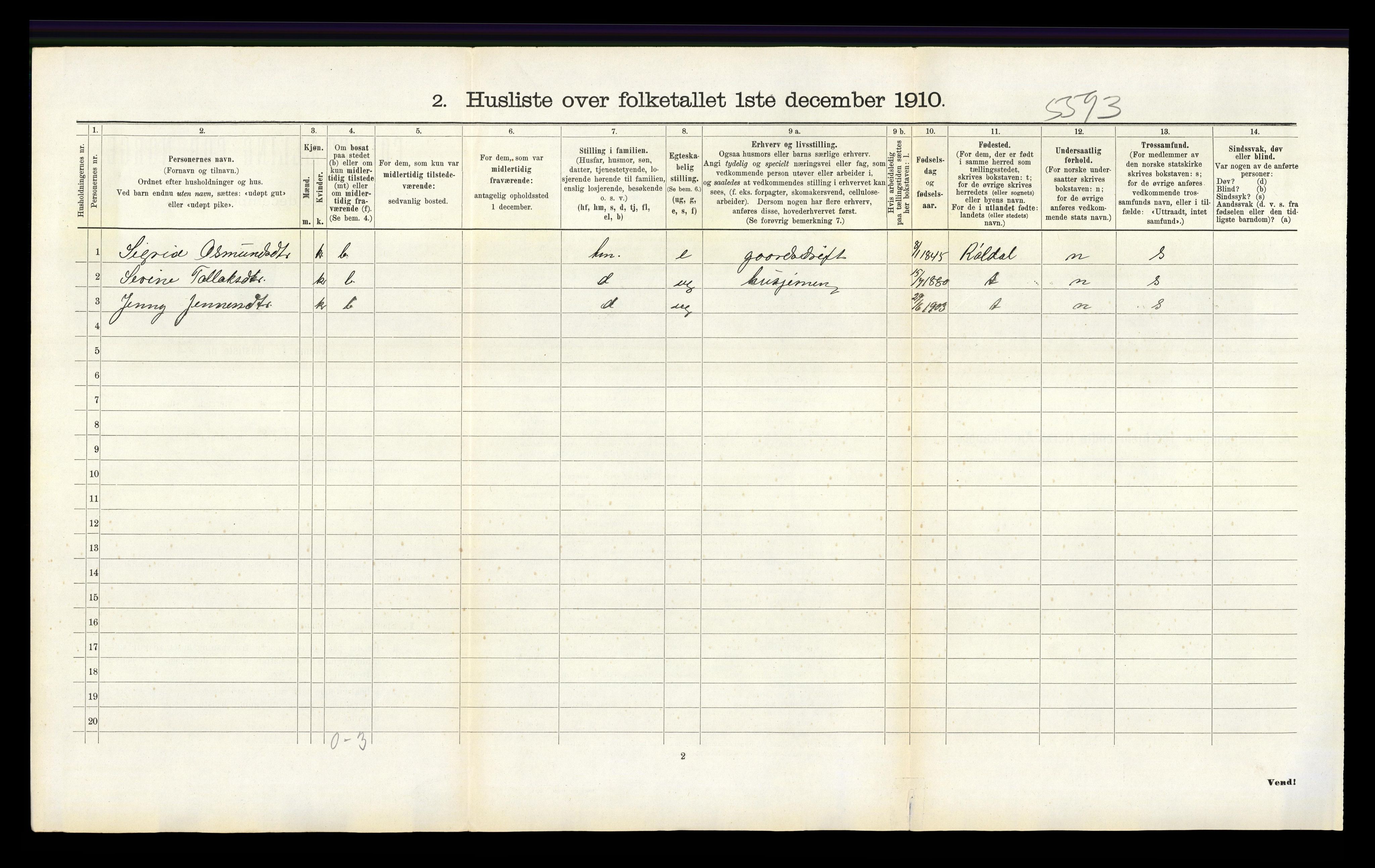 RA, 1910 census for Finnøy, 1910, p. 289