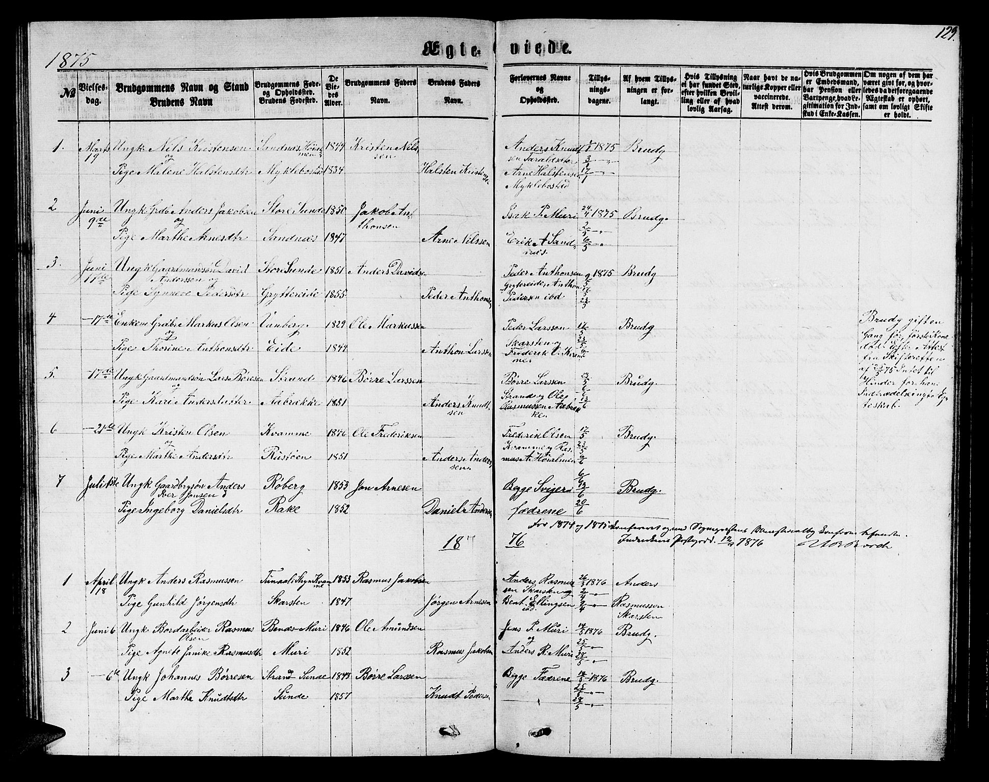 Innvik sokneprestembete, AV/SAB-A-80501: Parish register (copy) no. B 2, 1864-1885, p. 129
