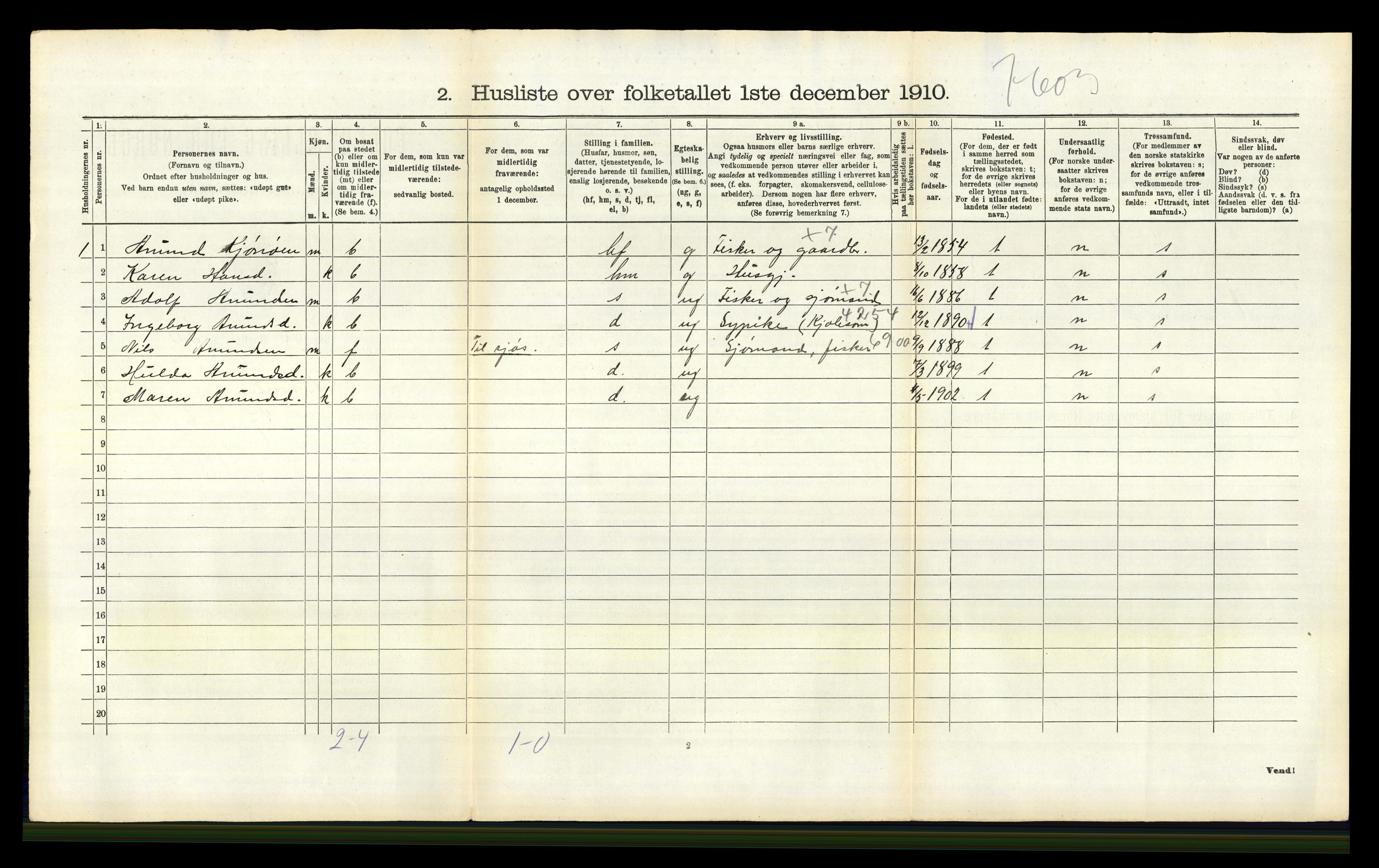 RA, 1910 census for Bamble, 1910, p. 1479