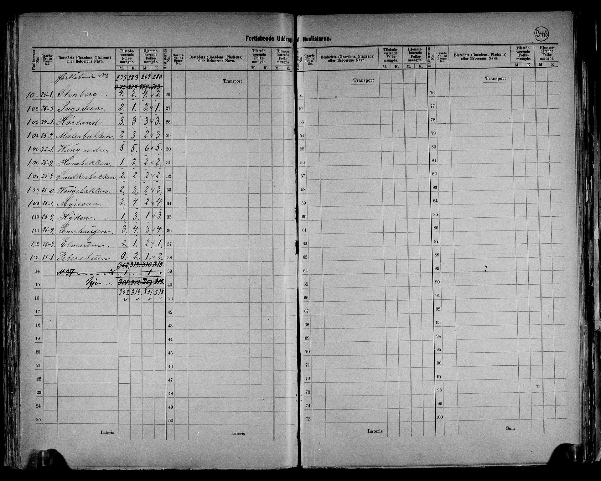 RA, 1891 census for 0528 Østre Toten, 1891, p. 9