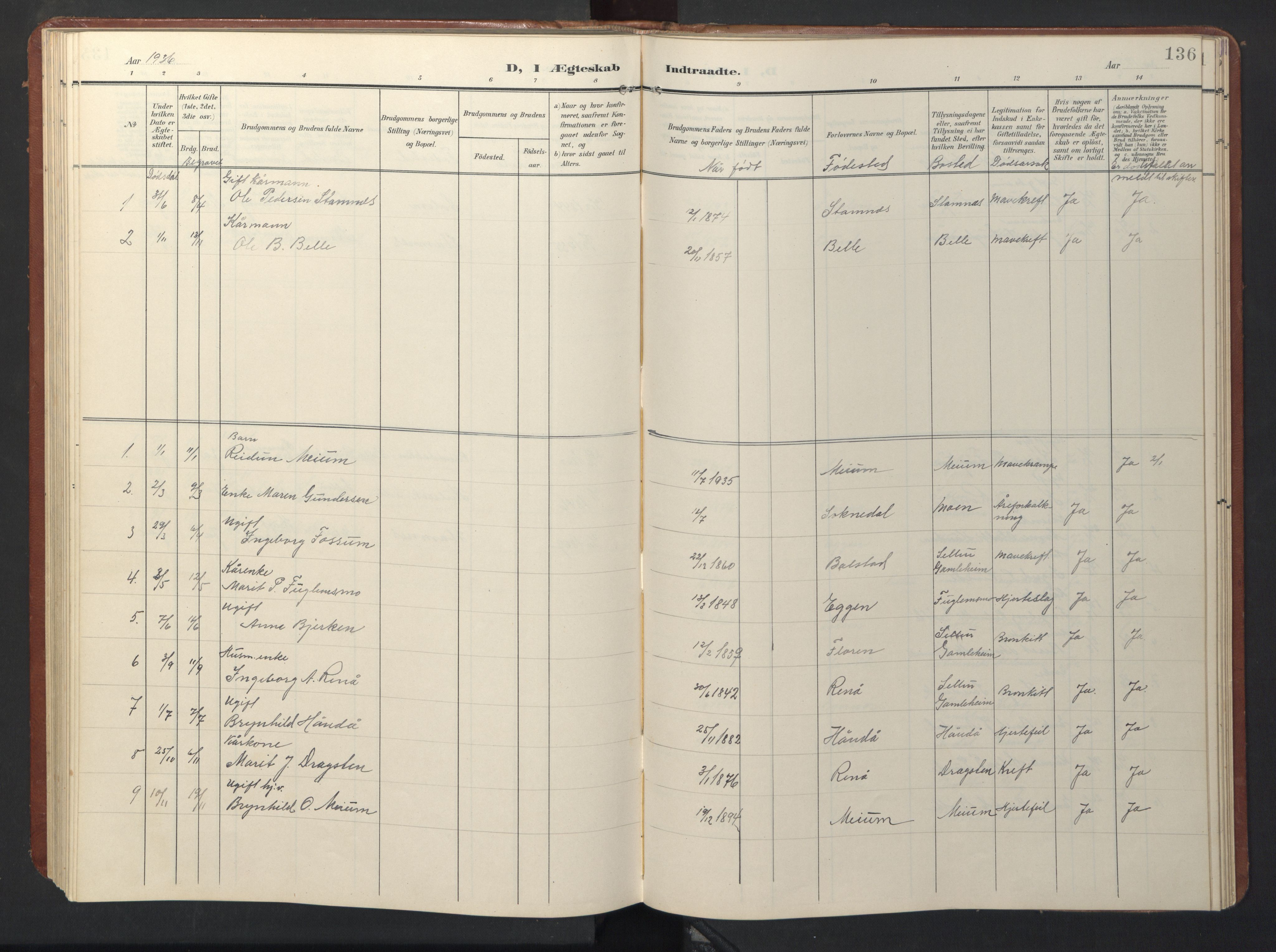 Ministerialprotokoller, klokkerbøker og fødselsregistre - Sør-Trøndelag, SAT/A-1456/696/L1161: Parish register (copy) no. 696C01, 1902-1950, p. 136