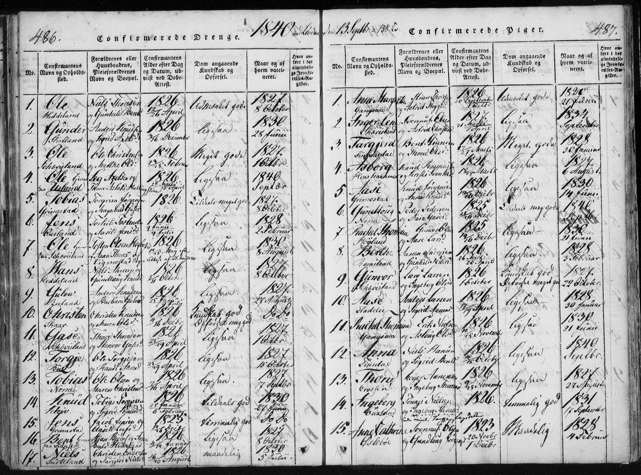 Holum sokneprestkontor, SAK/1111-0022/F/Fa/Fac/L0002: Parish register (official) no. A 2, 1821-1859, p. 486-487