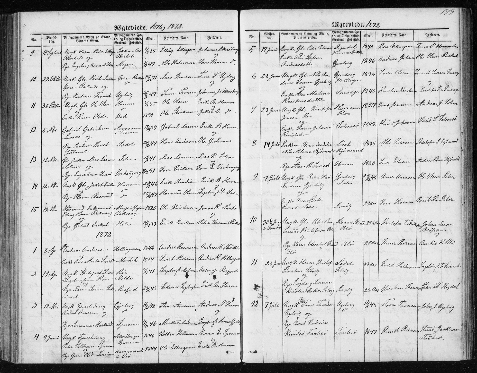 Ministerialprotokoller, klokkerbøker og fødselsregistre - Møre og Romsdal, AV/SAT-A-1454/560/L0724: Parish register (copy) no. 560C01, 1867-1892, p. 199