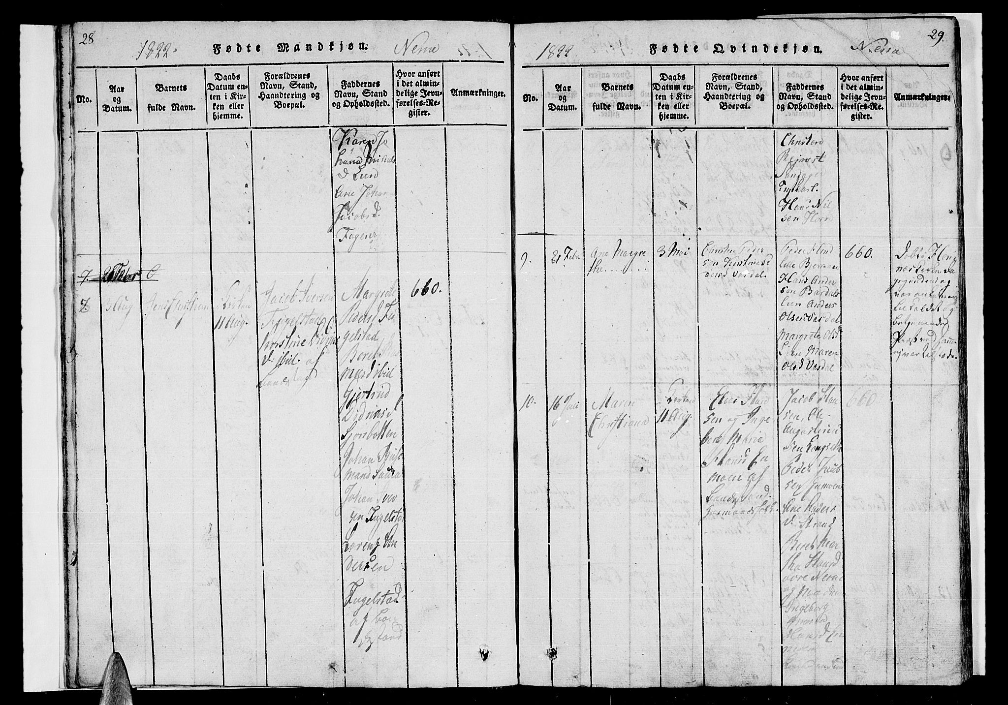 Ministerialprotokoller, klokkerbøker og fødselsregistre - Nordland, AV/SAT-A-1459/838/L0546: Parish register (official) no. 838A05 /1, 1820-1828, p. 28-29