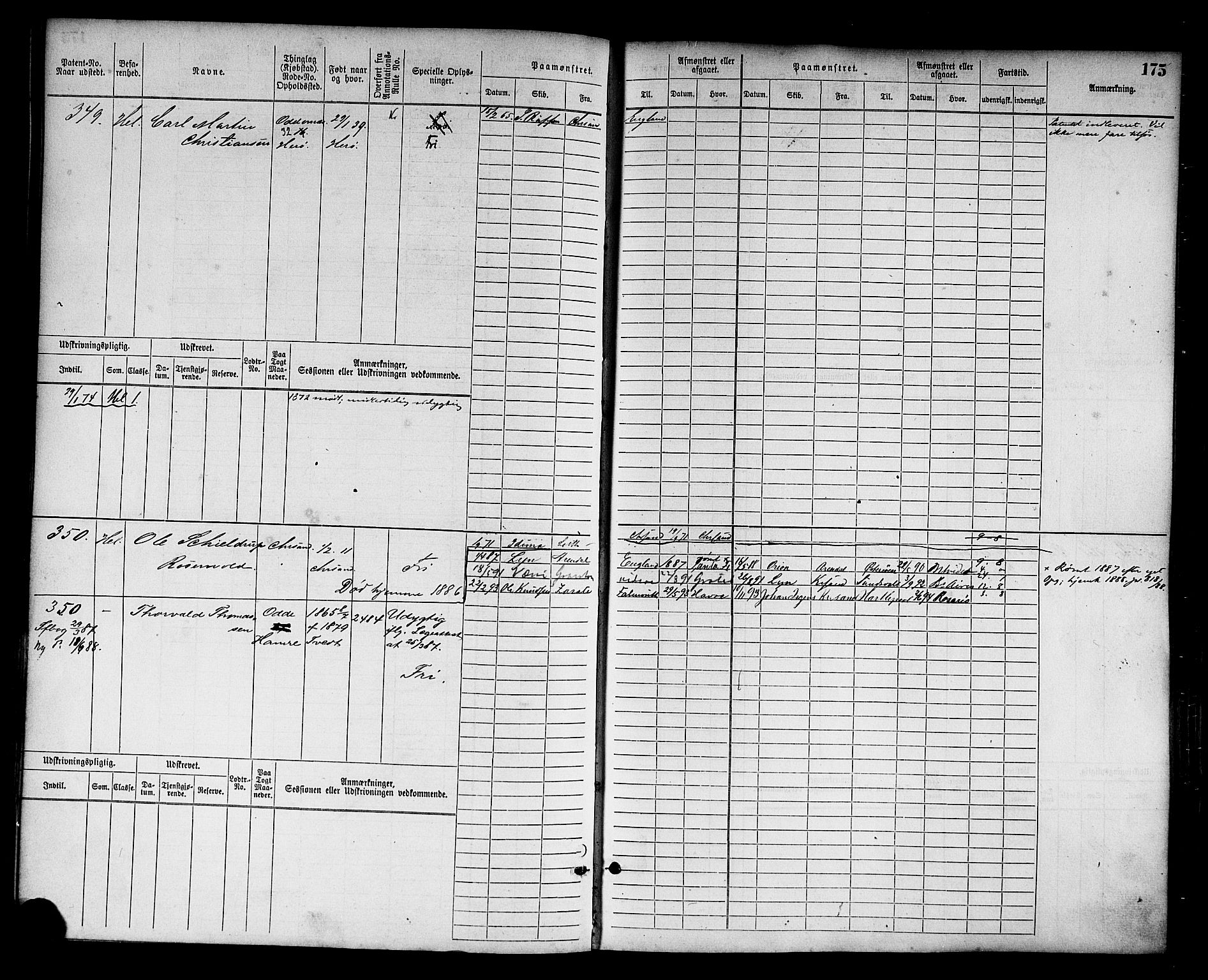 Kristiansand mønstringskrets, AV/SAK-2031-0015/F/Fb/L0003: Hovedrulle nr 1-762, I-10, 1860-1911, p. 186